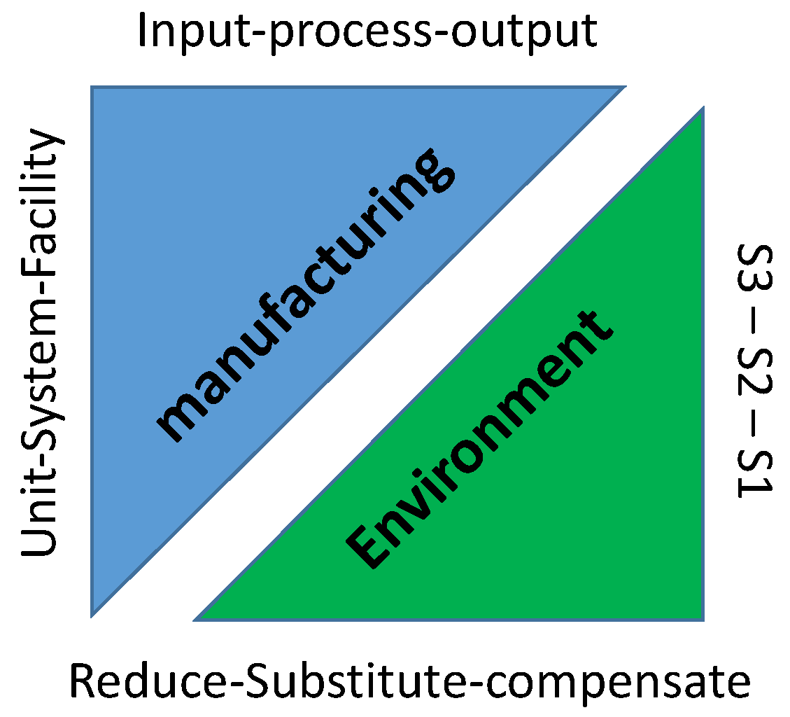 Materials 15 07690 g002 Materials 15 07690 g002