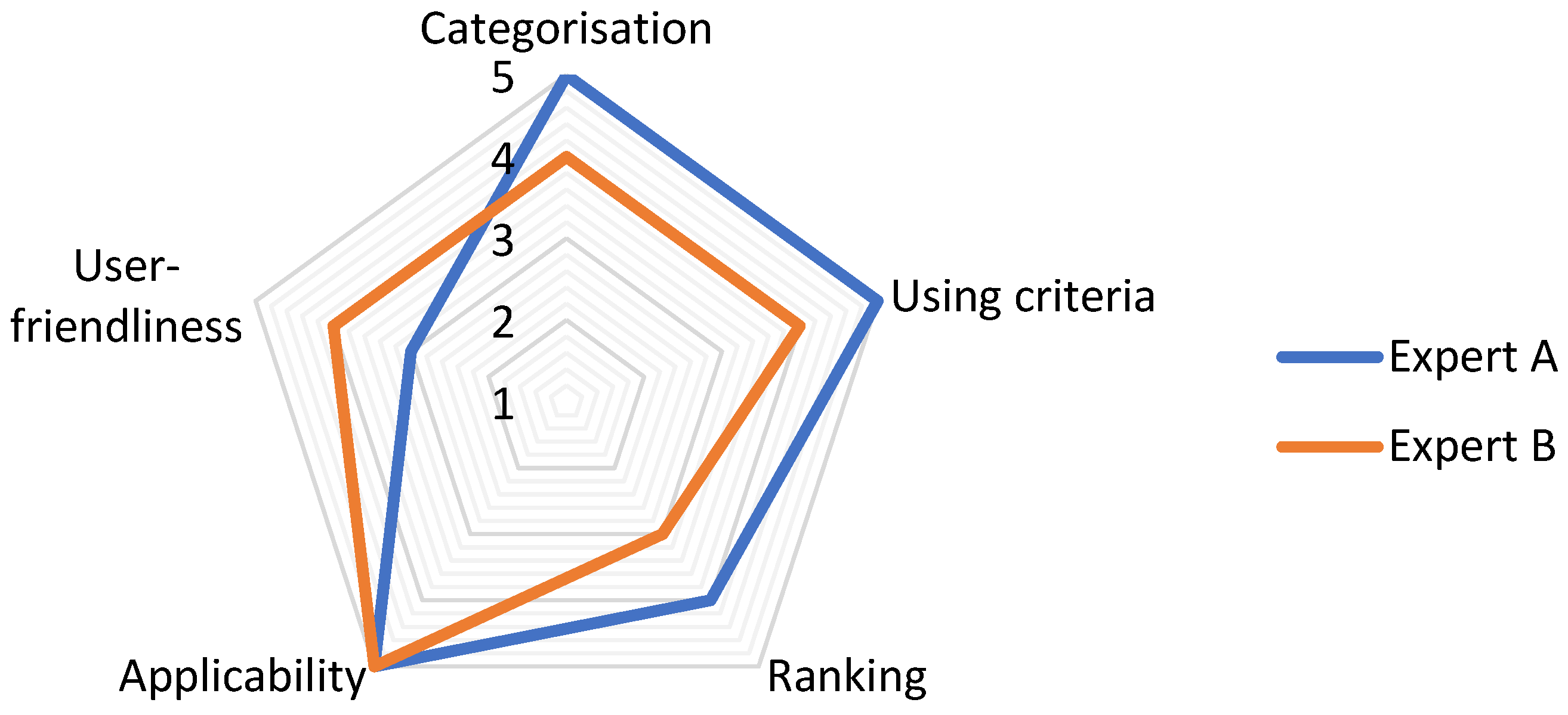 Materials 15 07690 g003 Materials 15 07690 g003