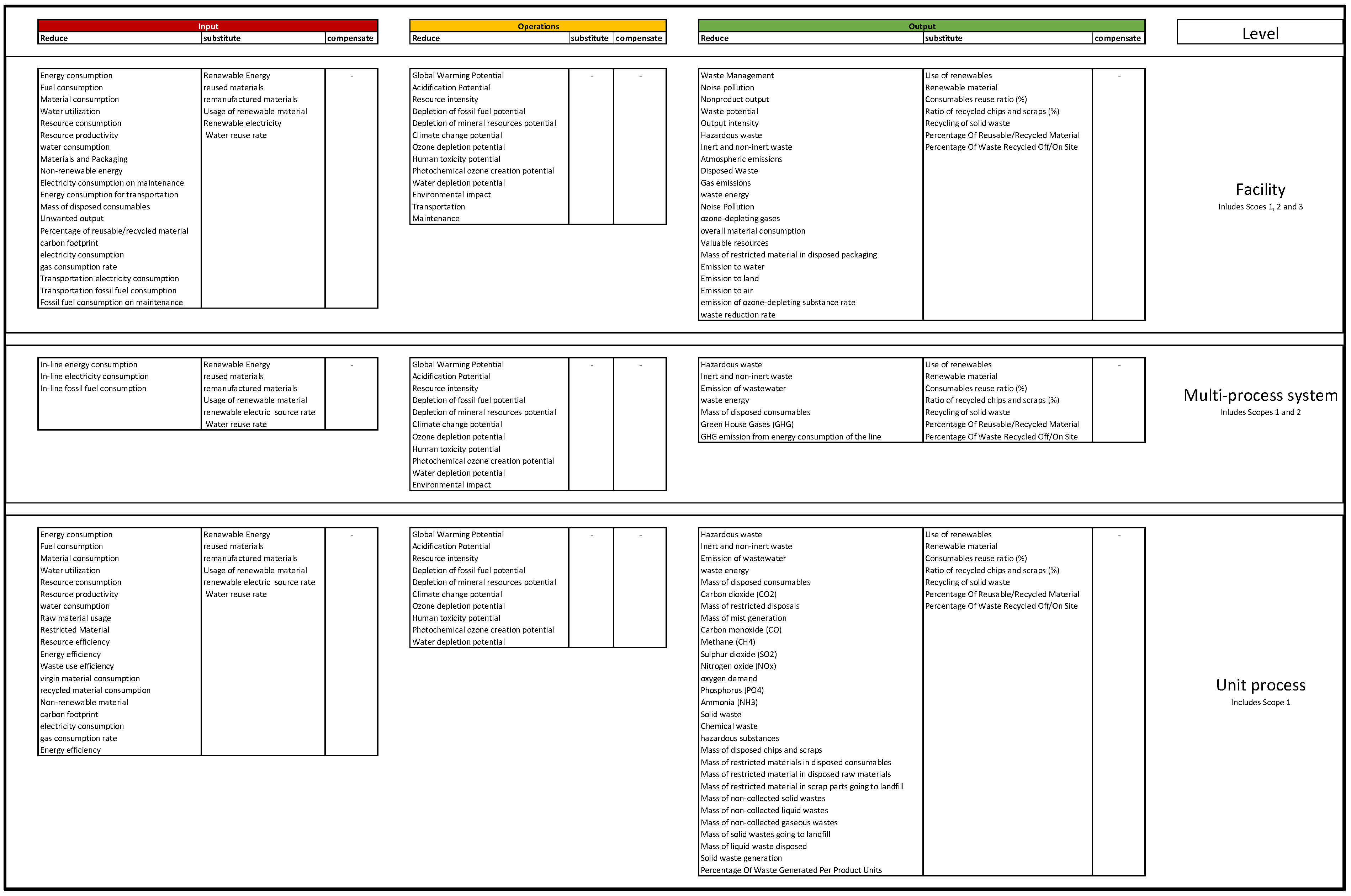 Materials 15 07690 g0a1 Materials 15 07690 g0a1