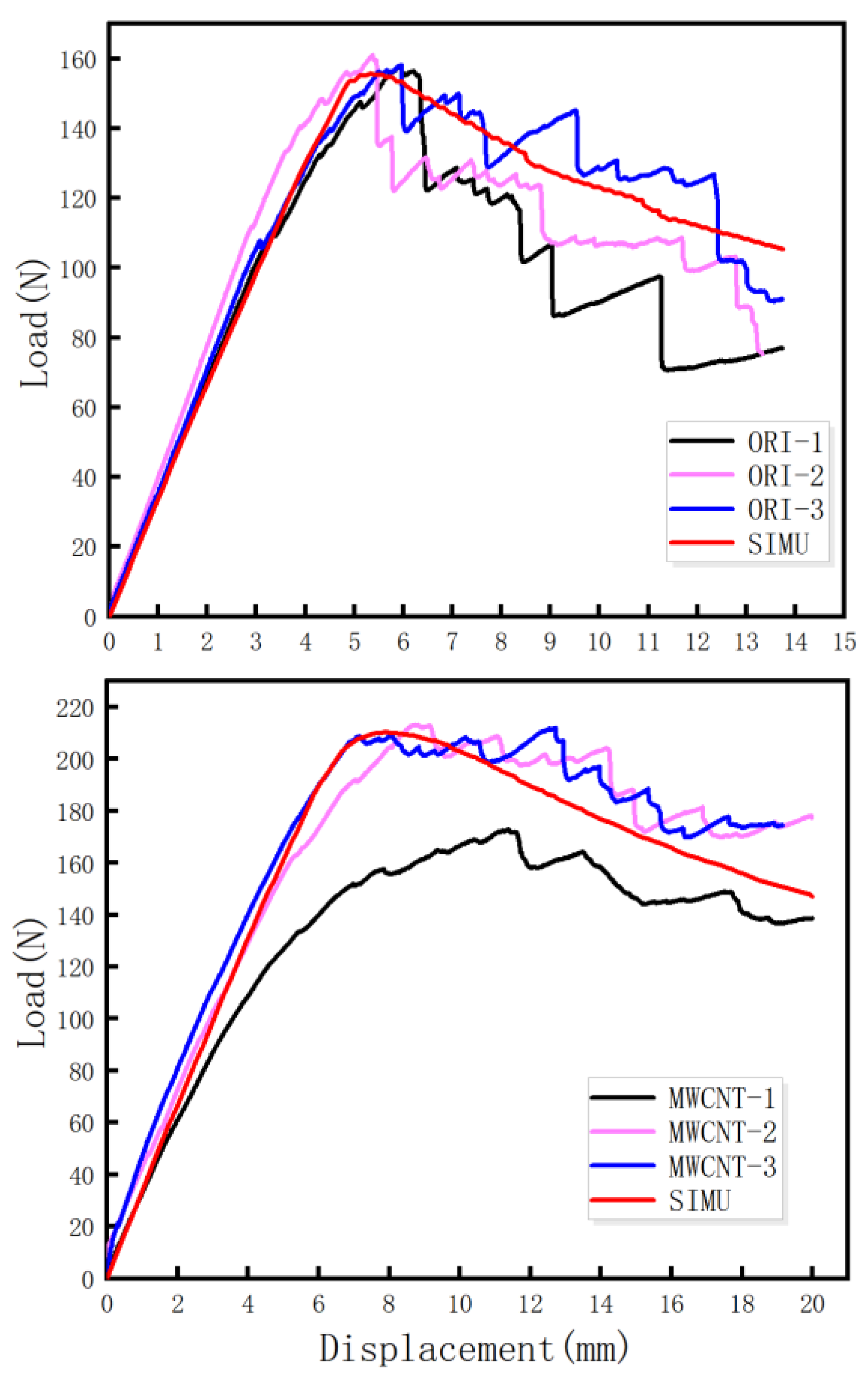 Materials 15 07691 g011
