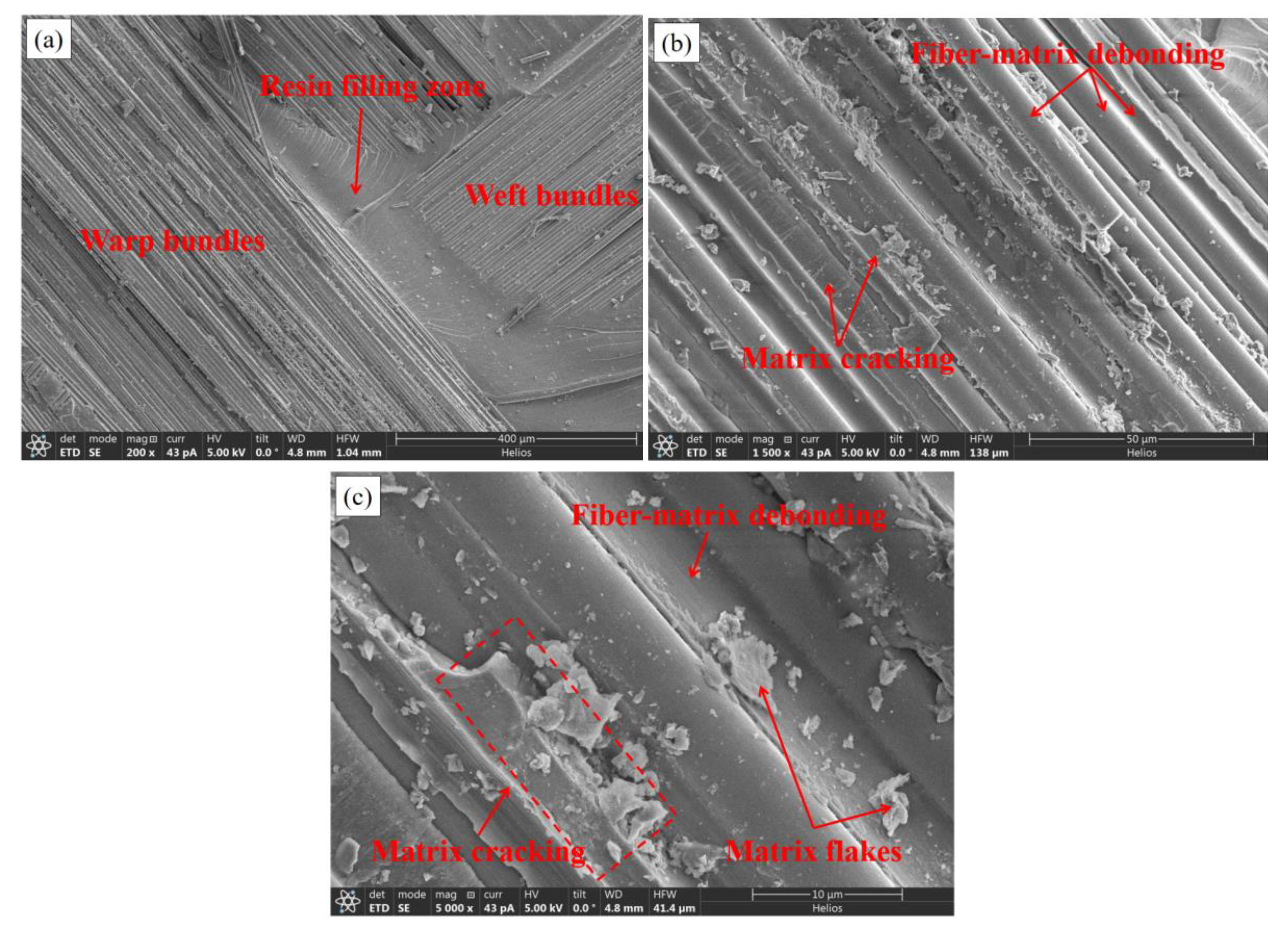 Materials 15 07691 g013