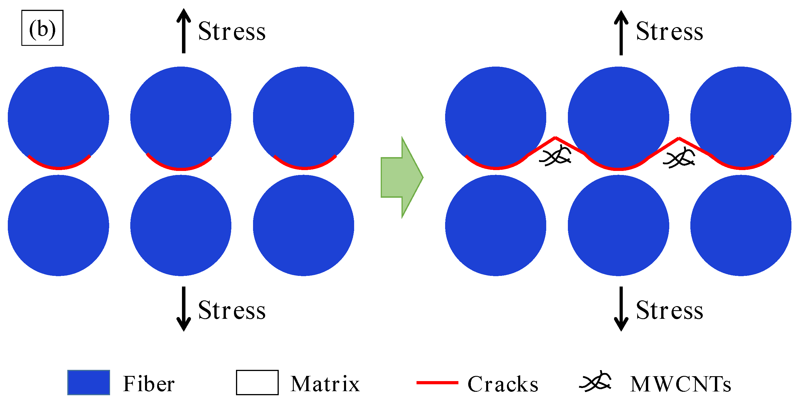 Materials 15 07691 g015b