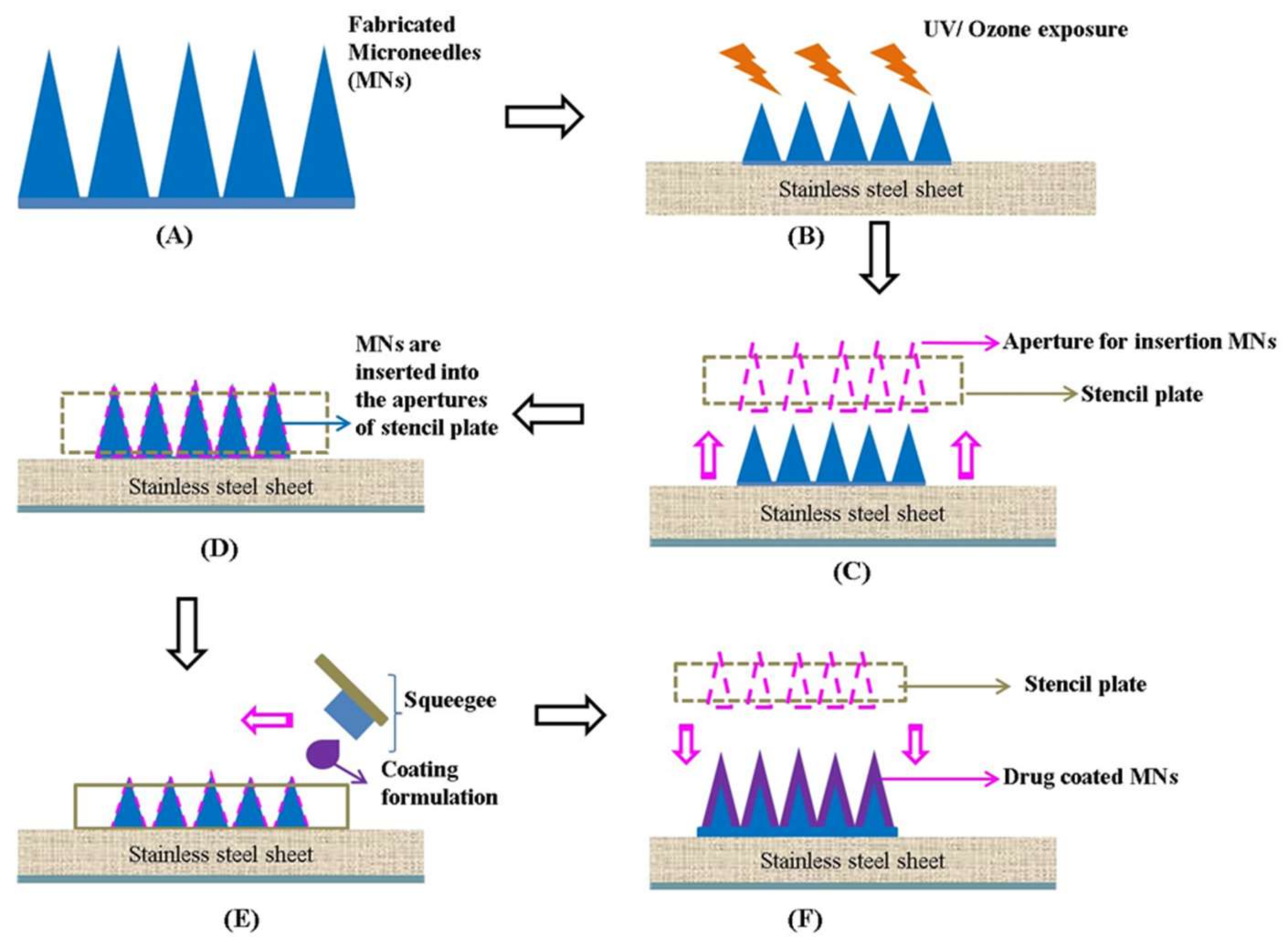 Materials 15 07693 g004