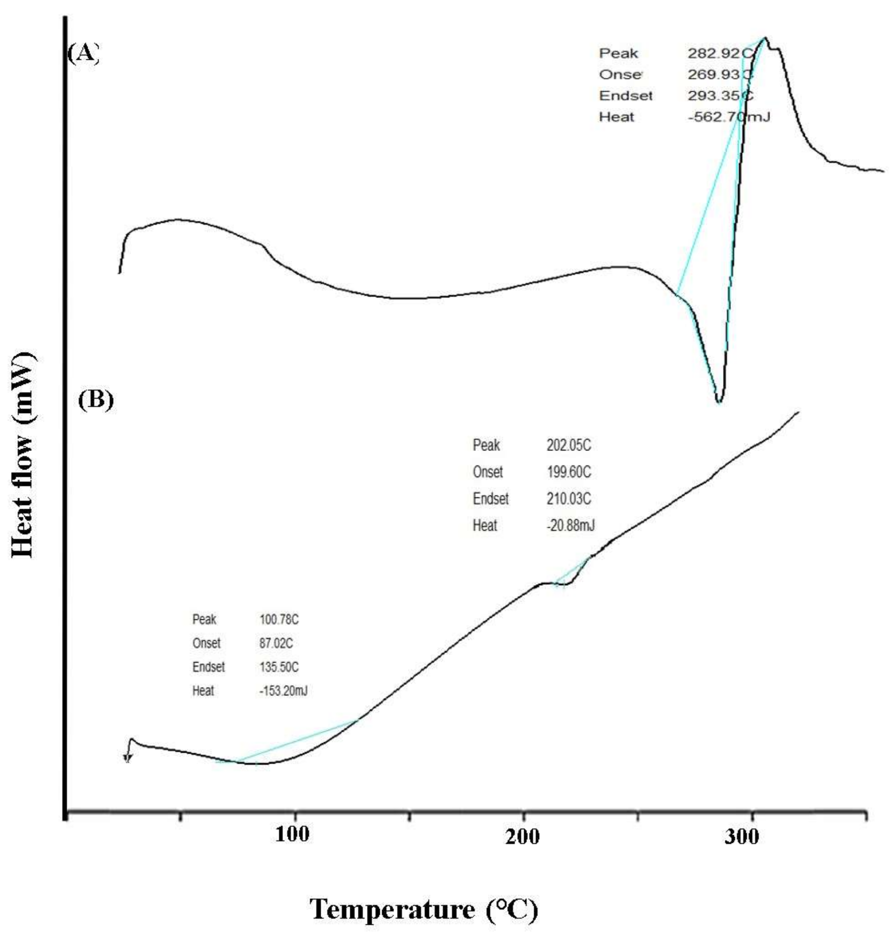 Materials 15 07693 g007