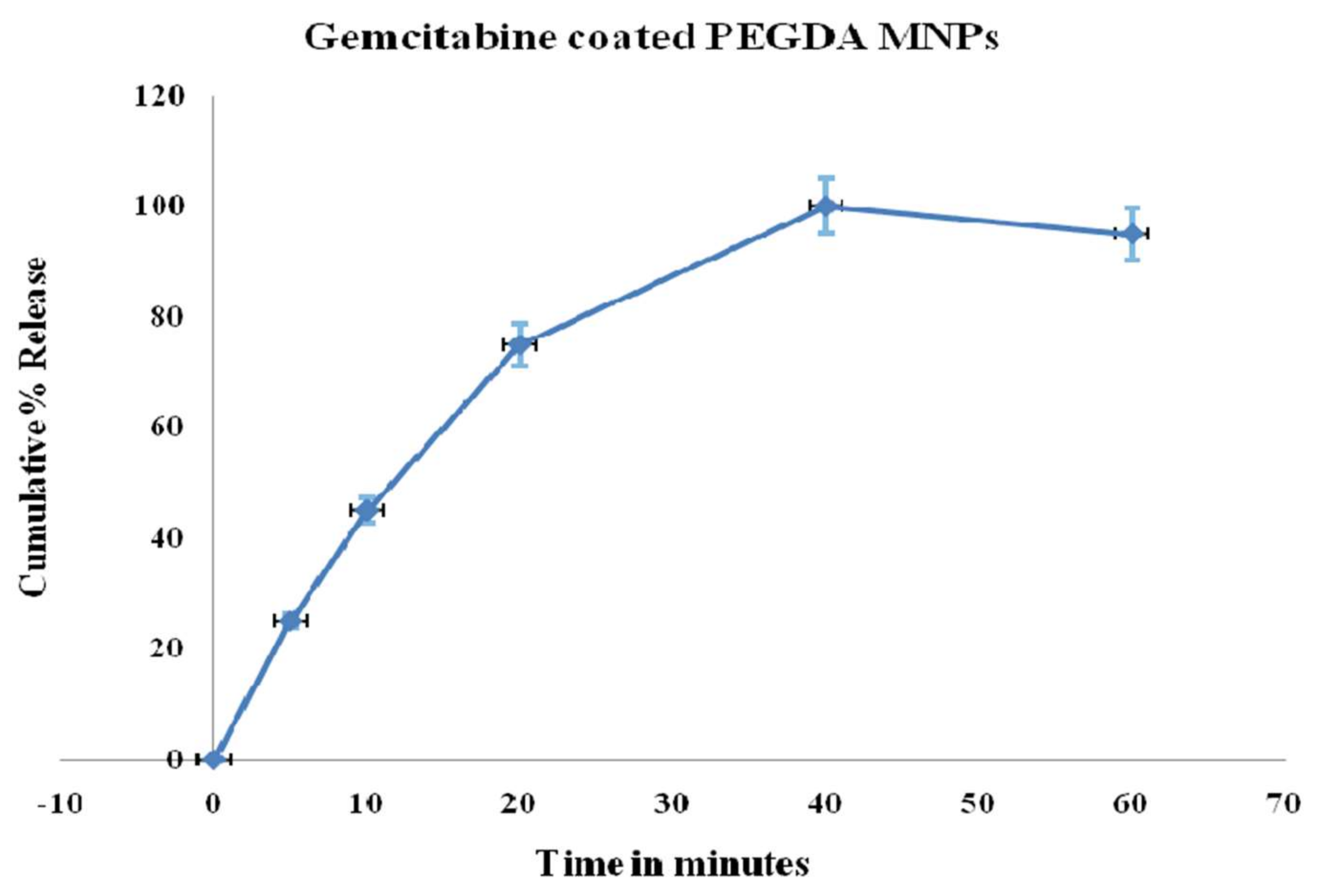 Materials 15 07693 g008