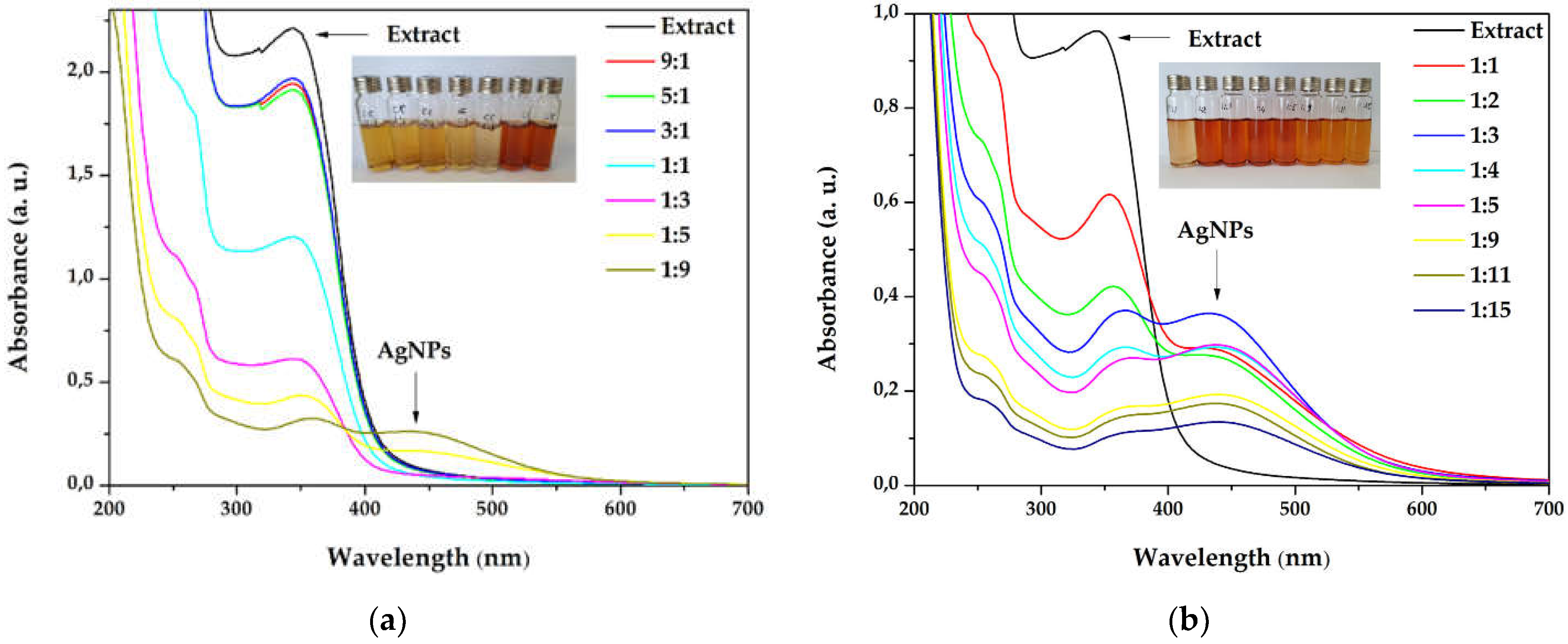 Materials 15 07695 g001 Materials 15 07695 g001