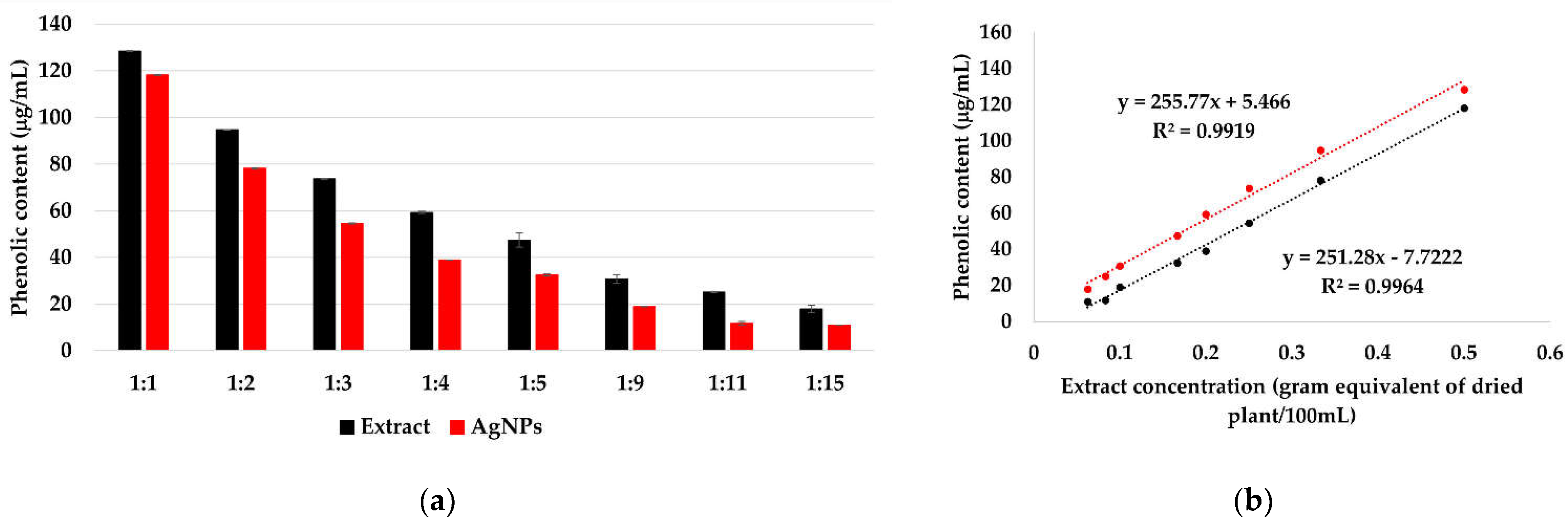 Materials 15 07695 g009 Materials 15 07695 g009