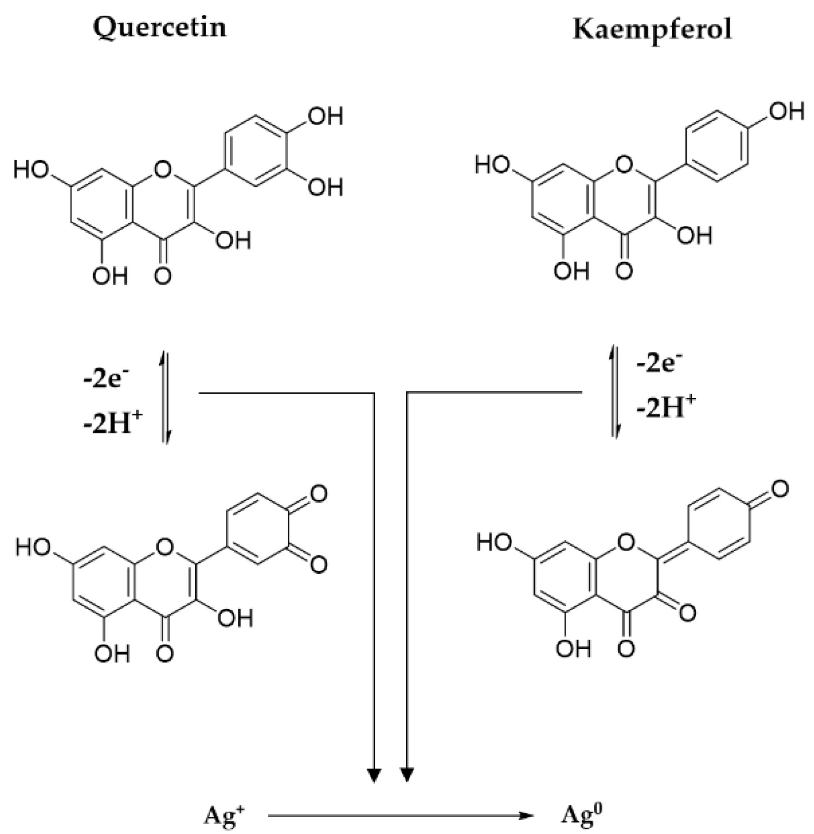 Materials 15 07695 g010 Materials 15 07695 g010
