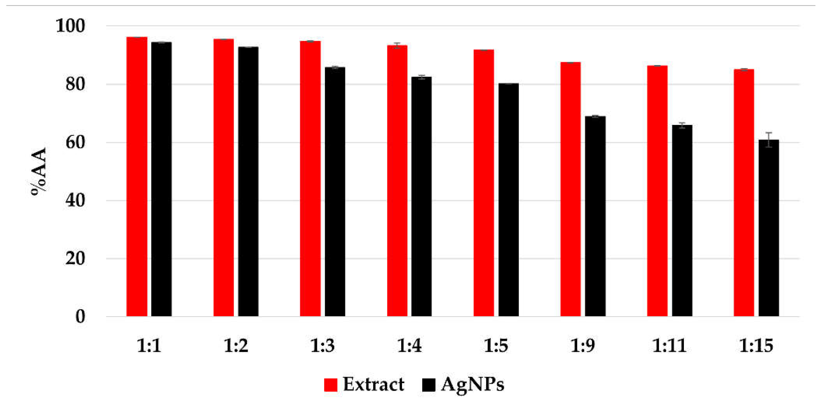 Materials 15 07695 g011 Materials 15 07695 g011