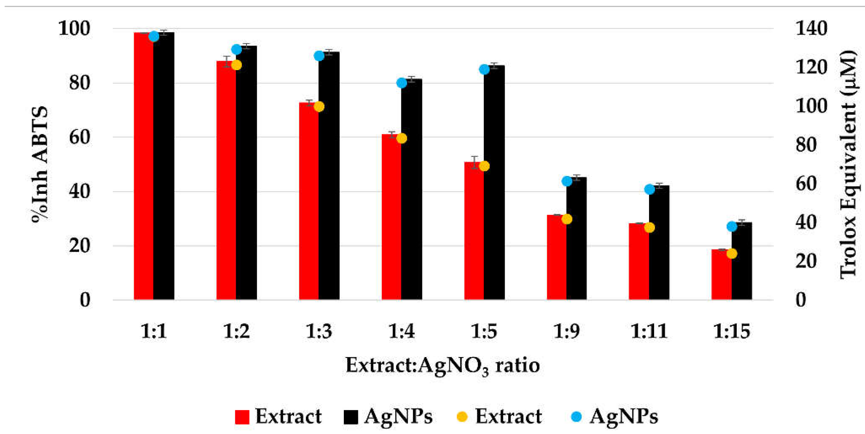 Materials 15 07695 g012 Materials 15 07695 g012