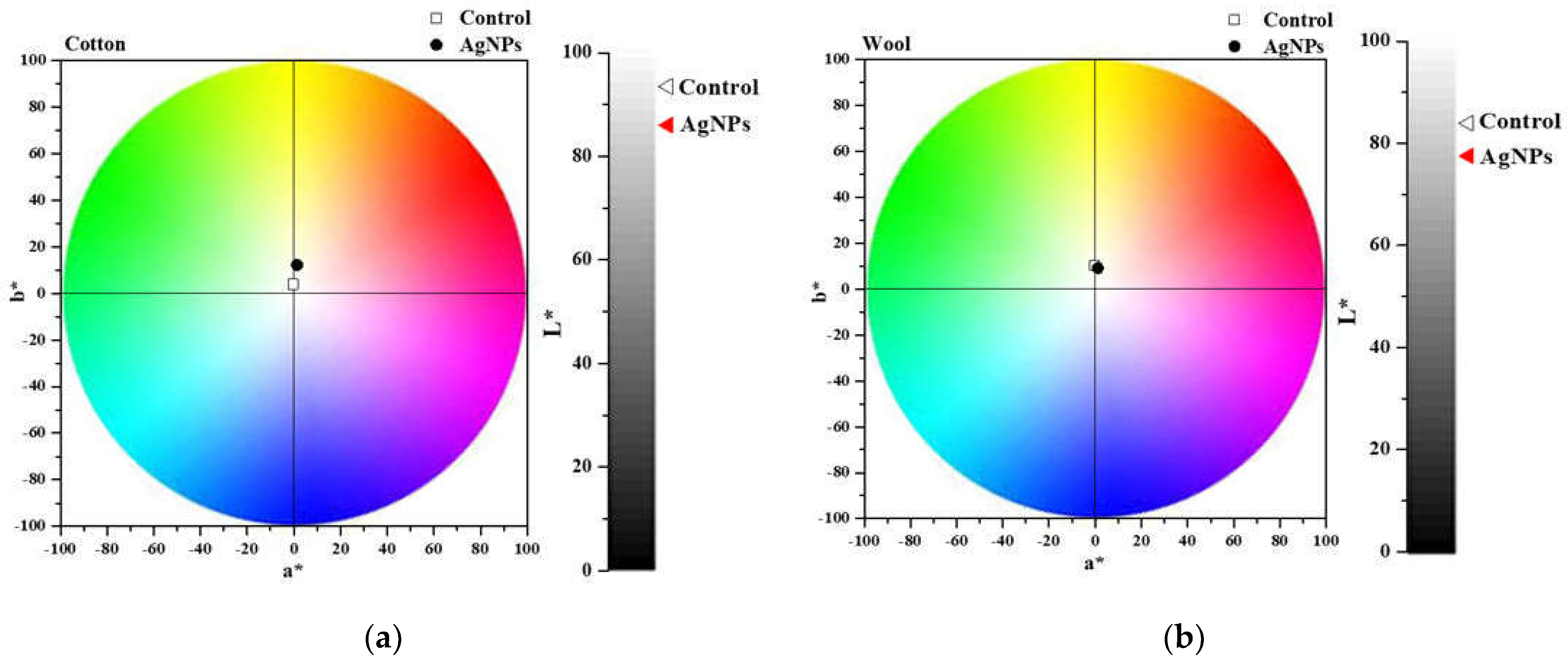 Materials 15 07695 g015 Materials 15 07695 g015