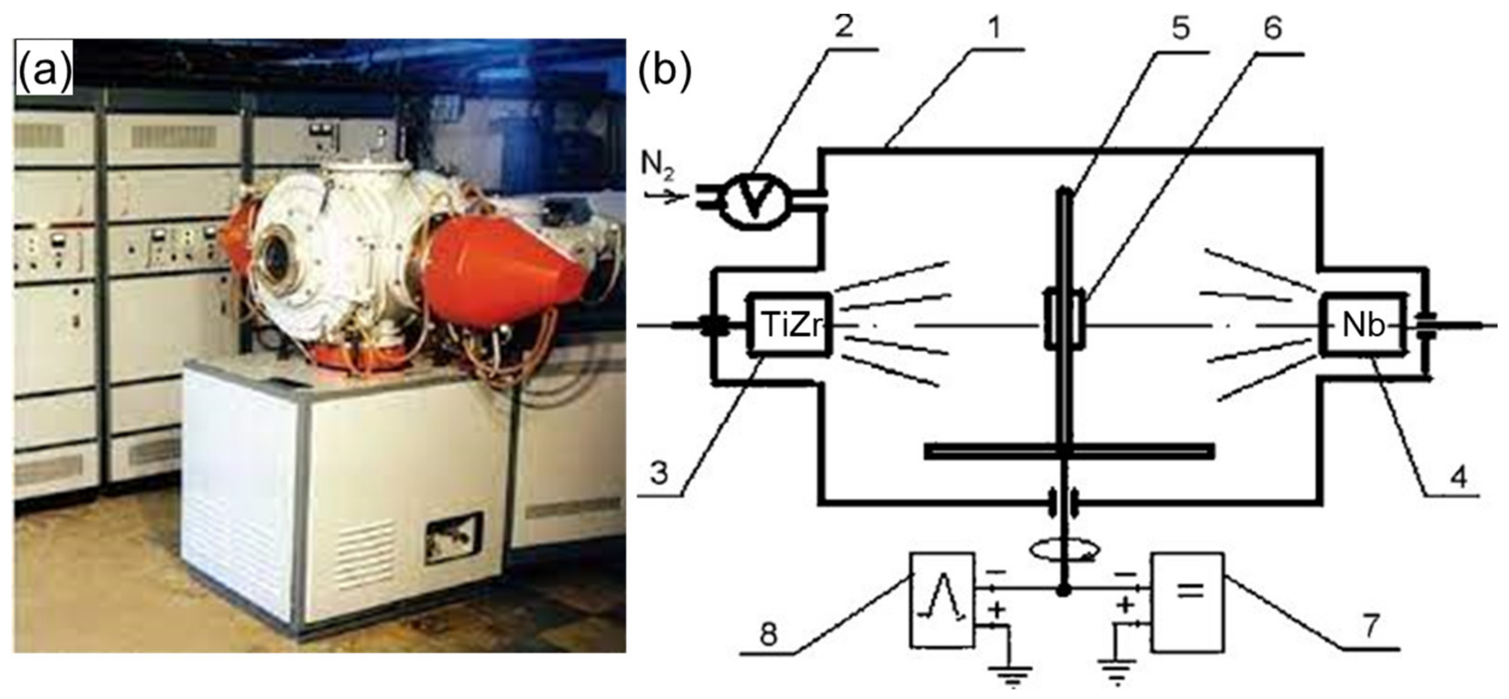 Materials 15 07696 g001 Materials 15 07696 g001