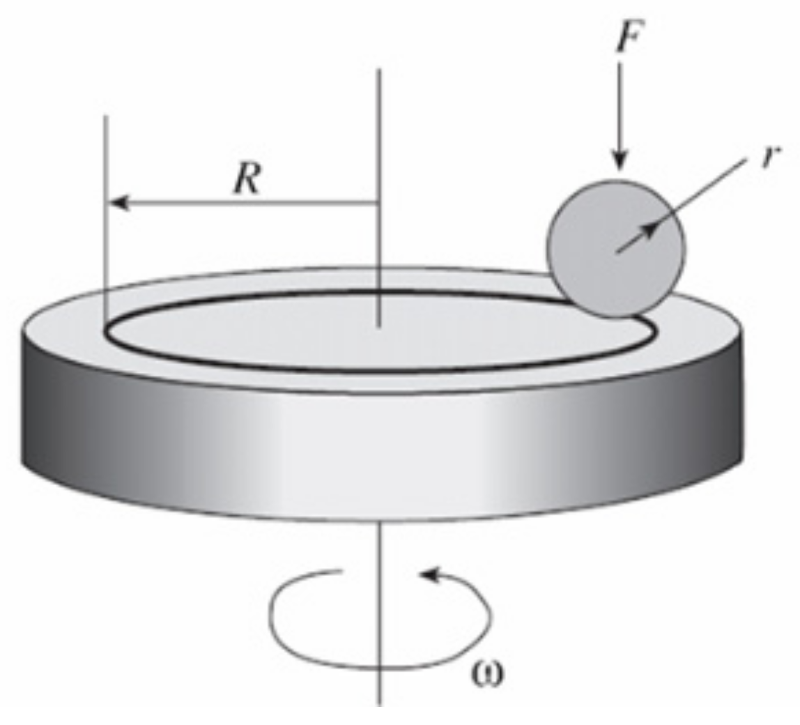 Materials 15 07696 g002 Materials 15 07696 g002
