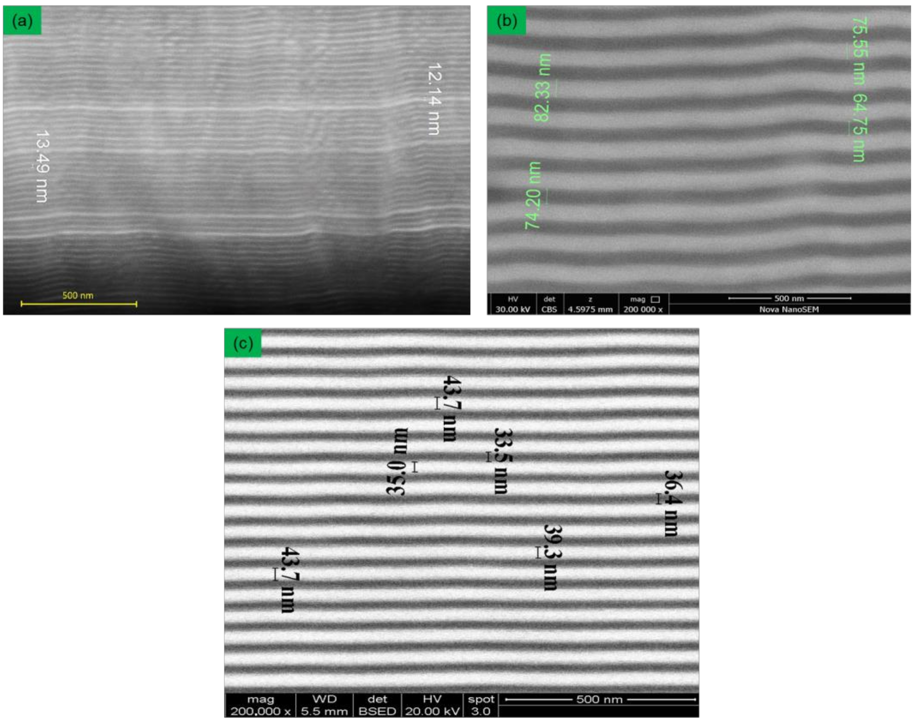 Materials 15 07696 g003 Materials 15 07696 g003