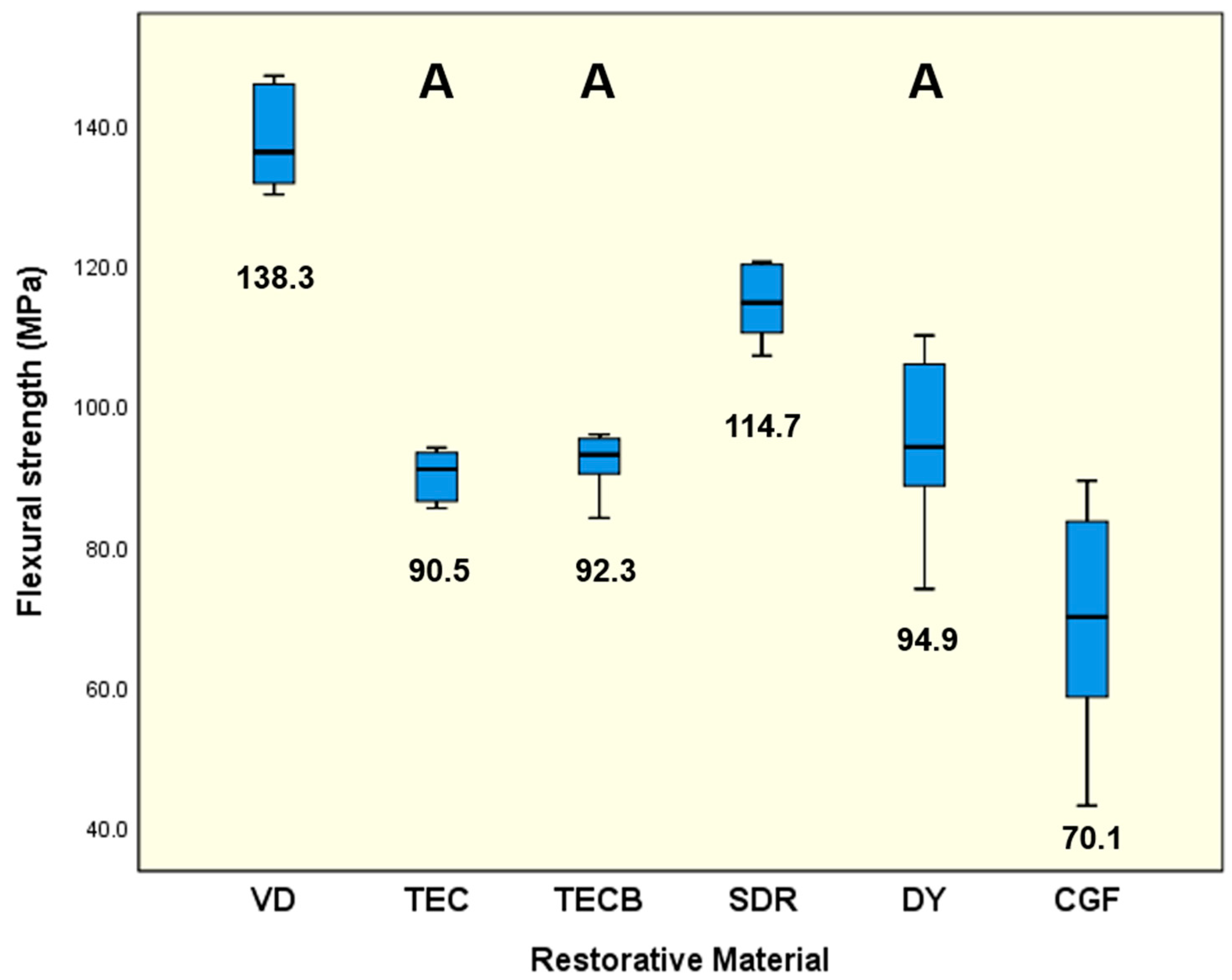 Materials 15 07698 g002 Materials 15 07698 g002
