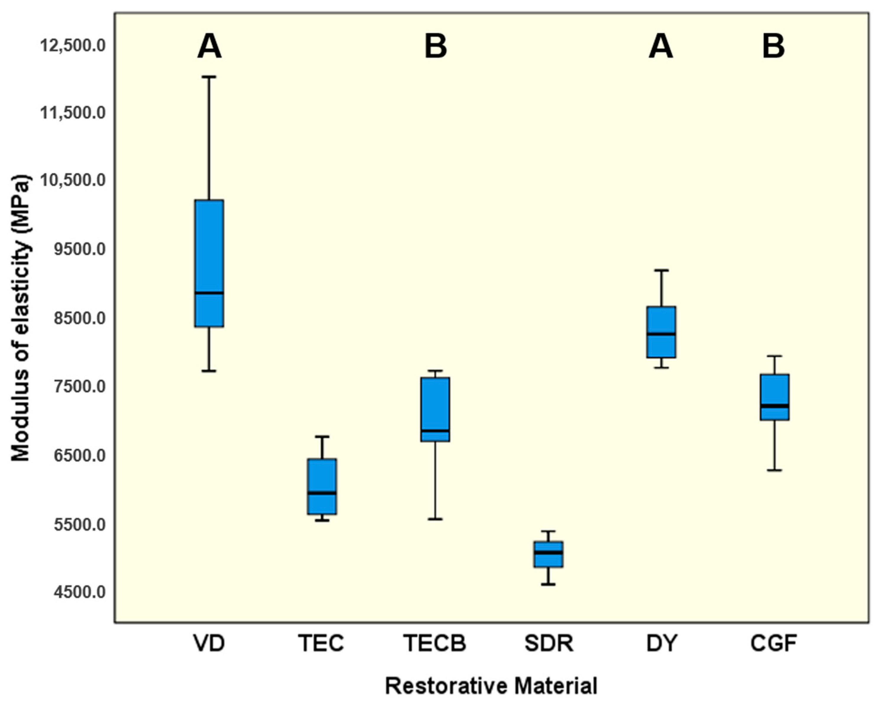 Materials 15 07698 g003 Materials 15 07698 g003