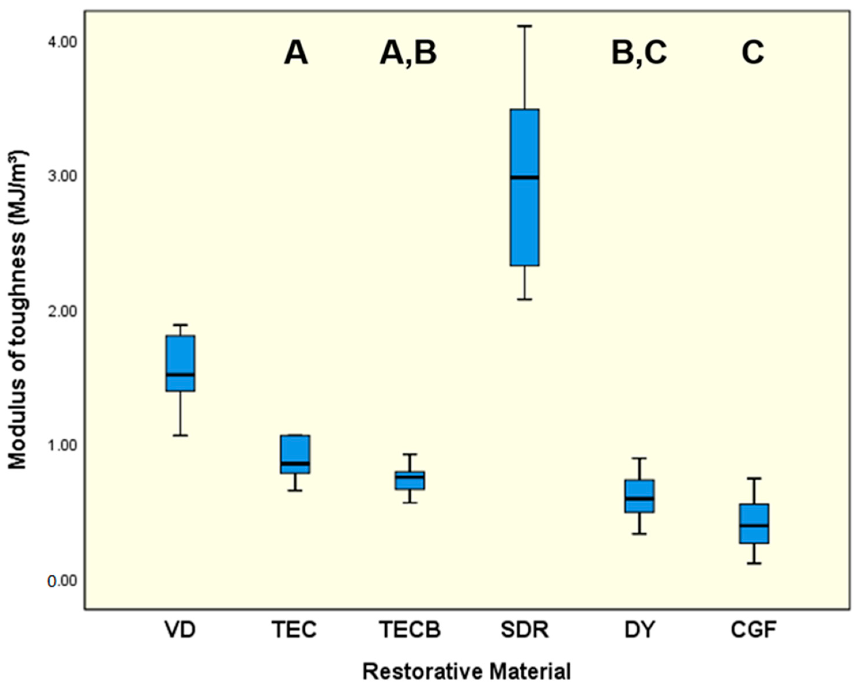Materials 15 07698 g004 Materials 15 07698 g004