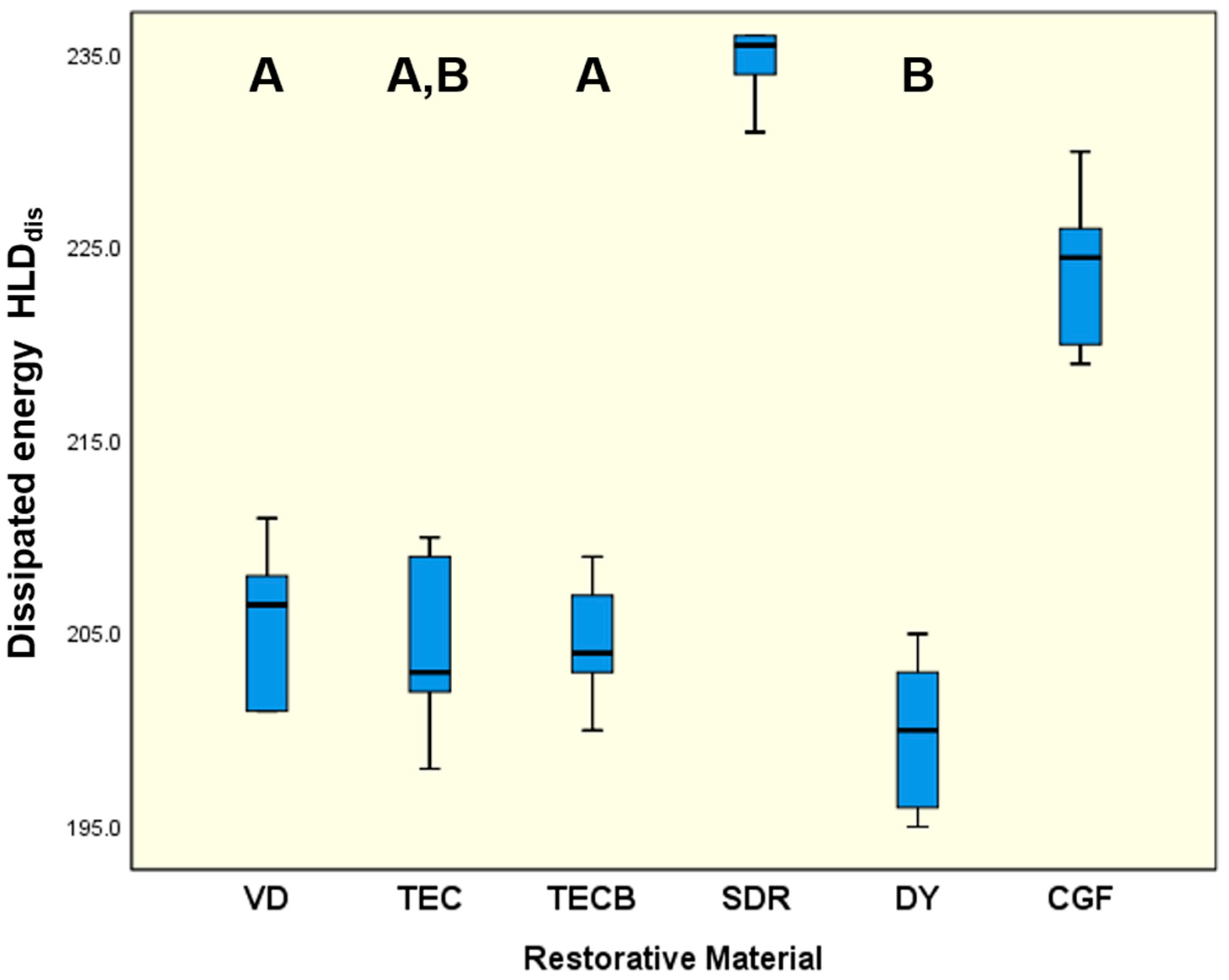 Materials 15 07698 g006 Materials 15 07698 g006