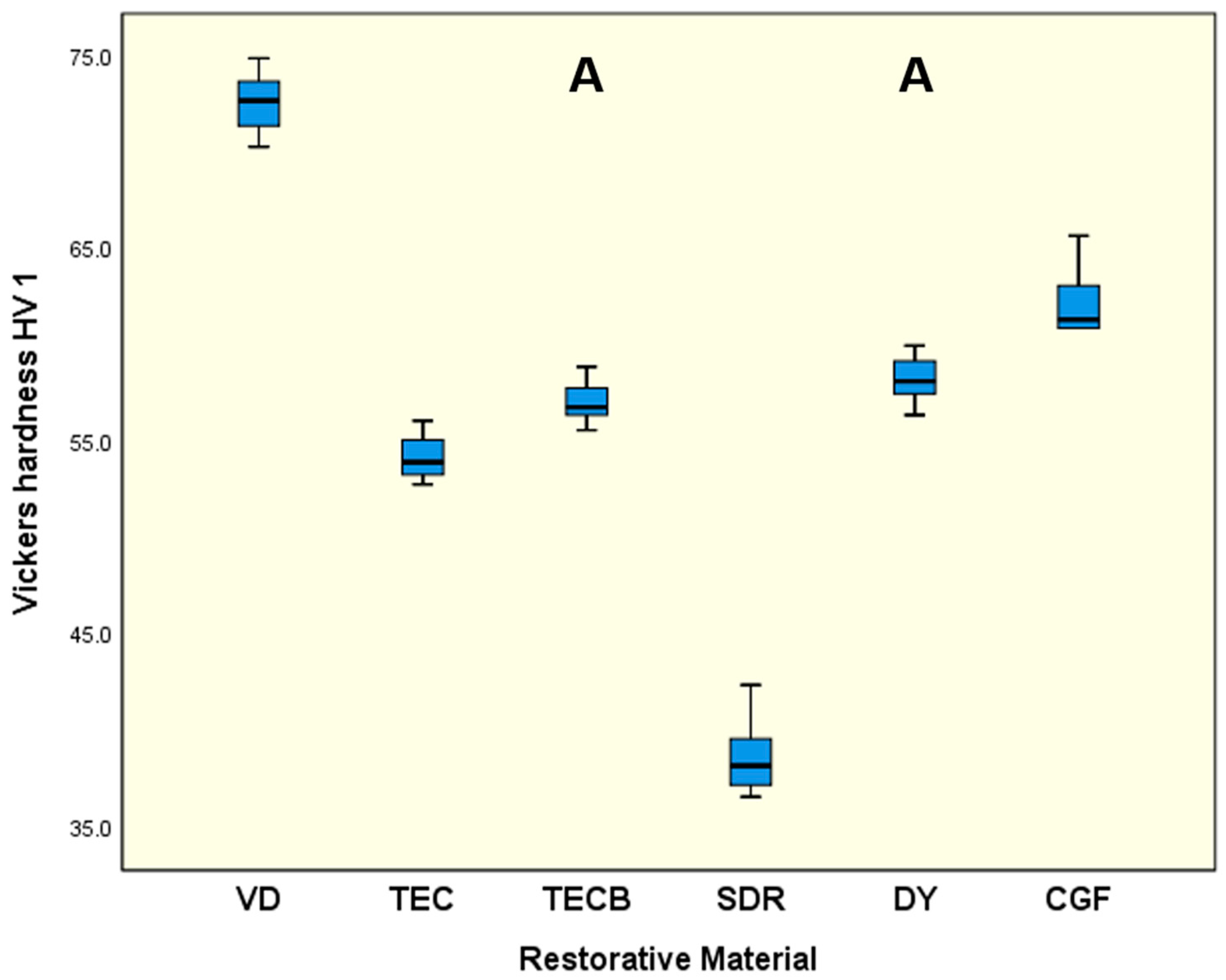 Materials 15 07698 g008 Materials 15 07698 g008