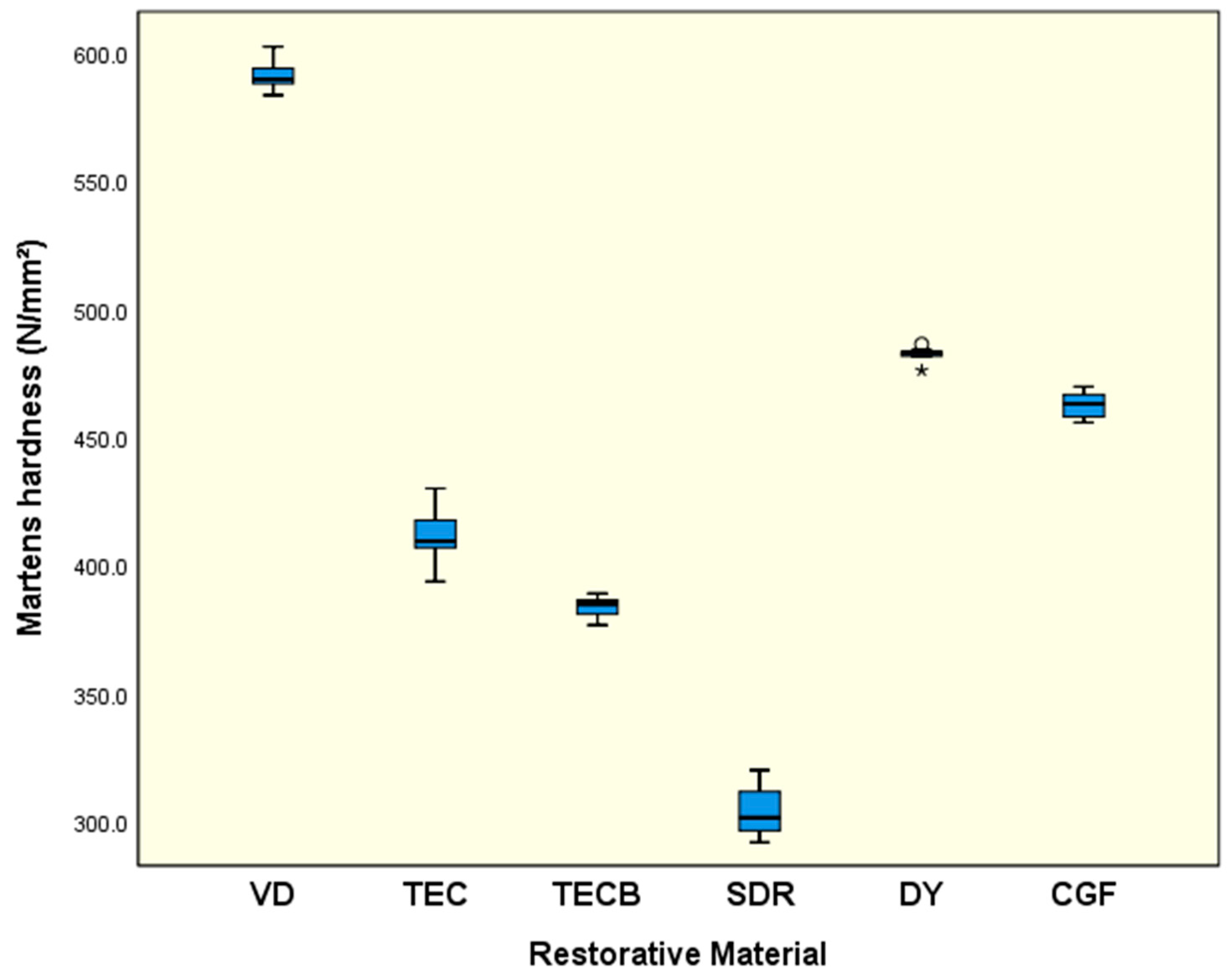 Materials 15 07698 g009 Materials 15 07698 g009