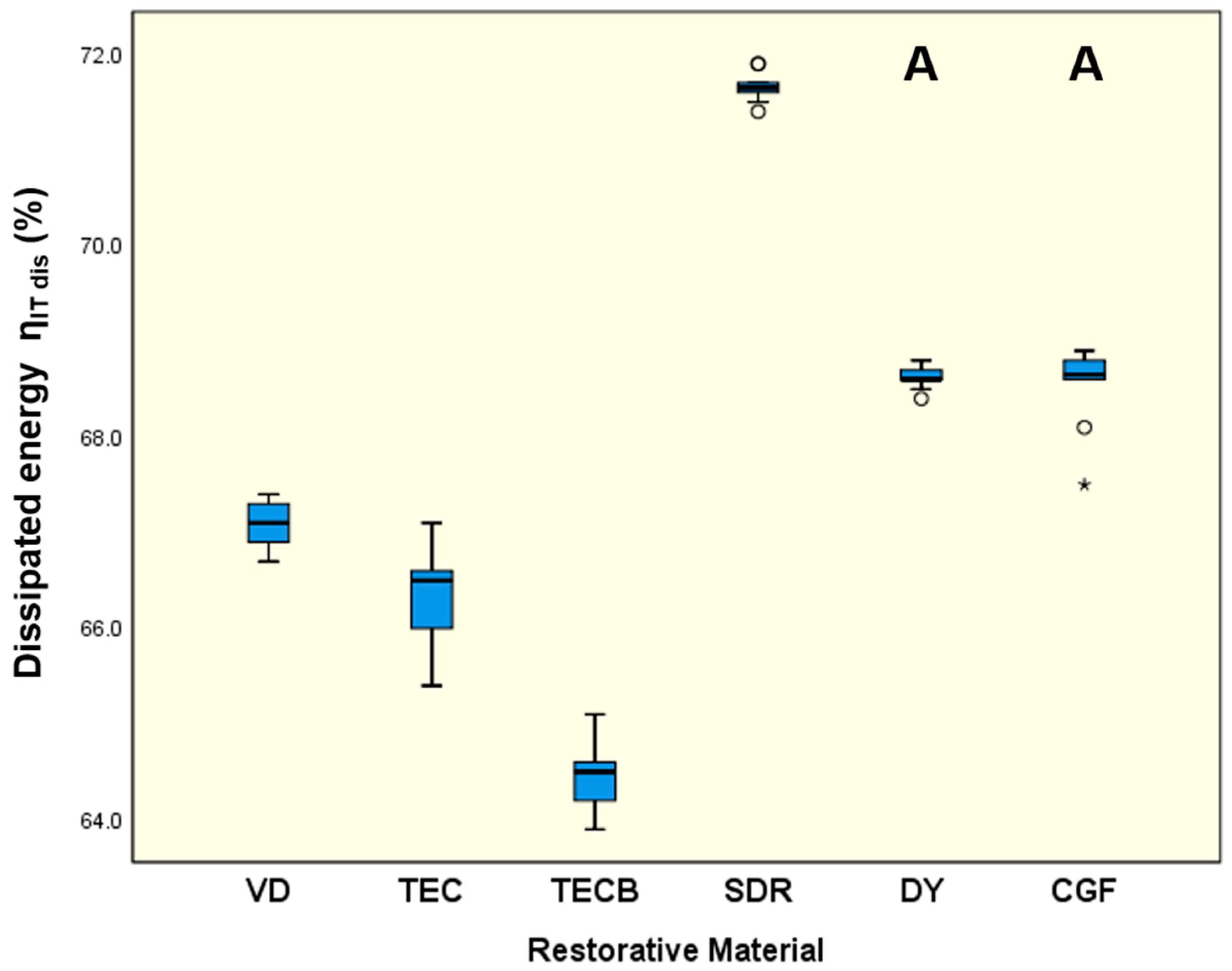 Materials 15 07698 g010 Materials 15 07698 g010