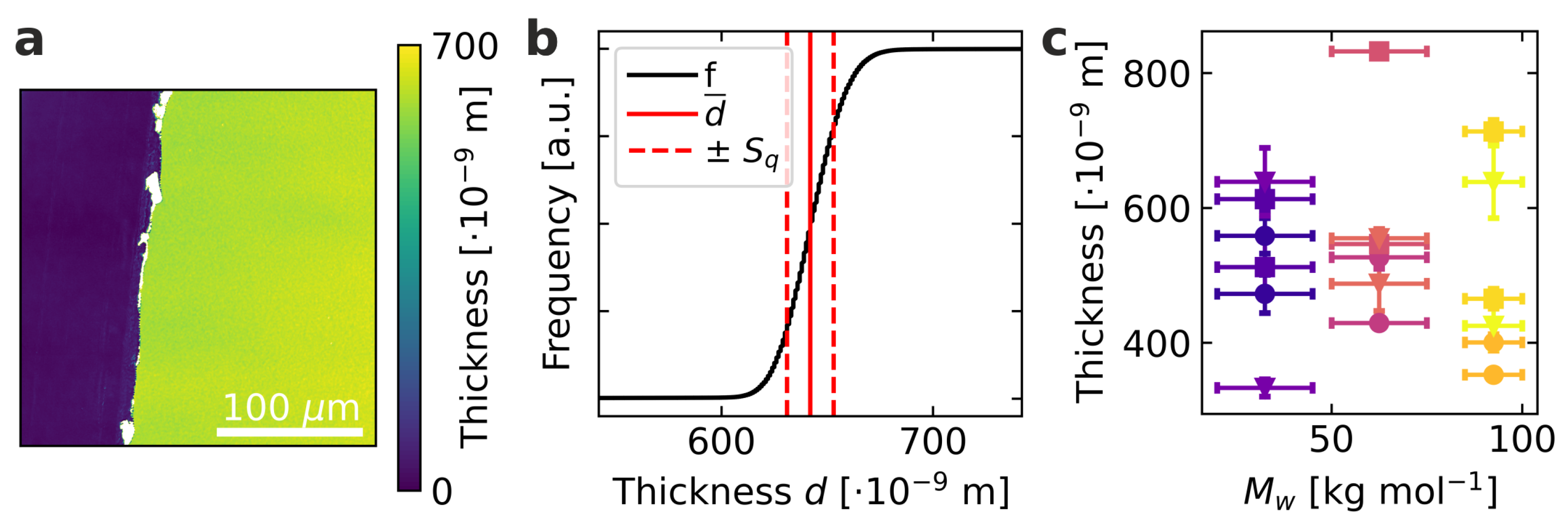 Materials 15 07700 g001