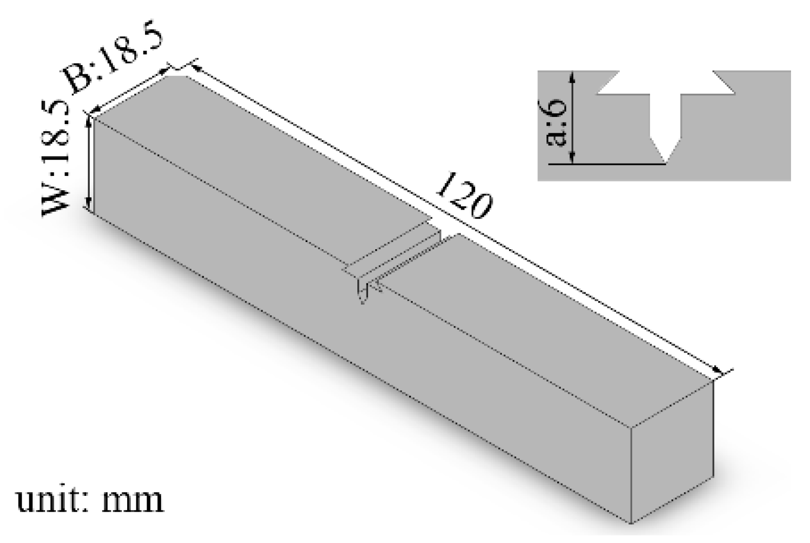Materials 15 07701 g003