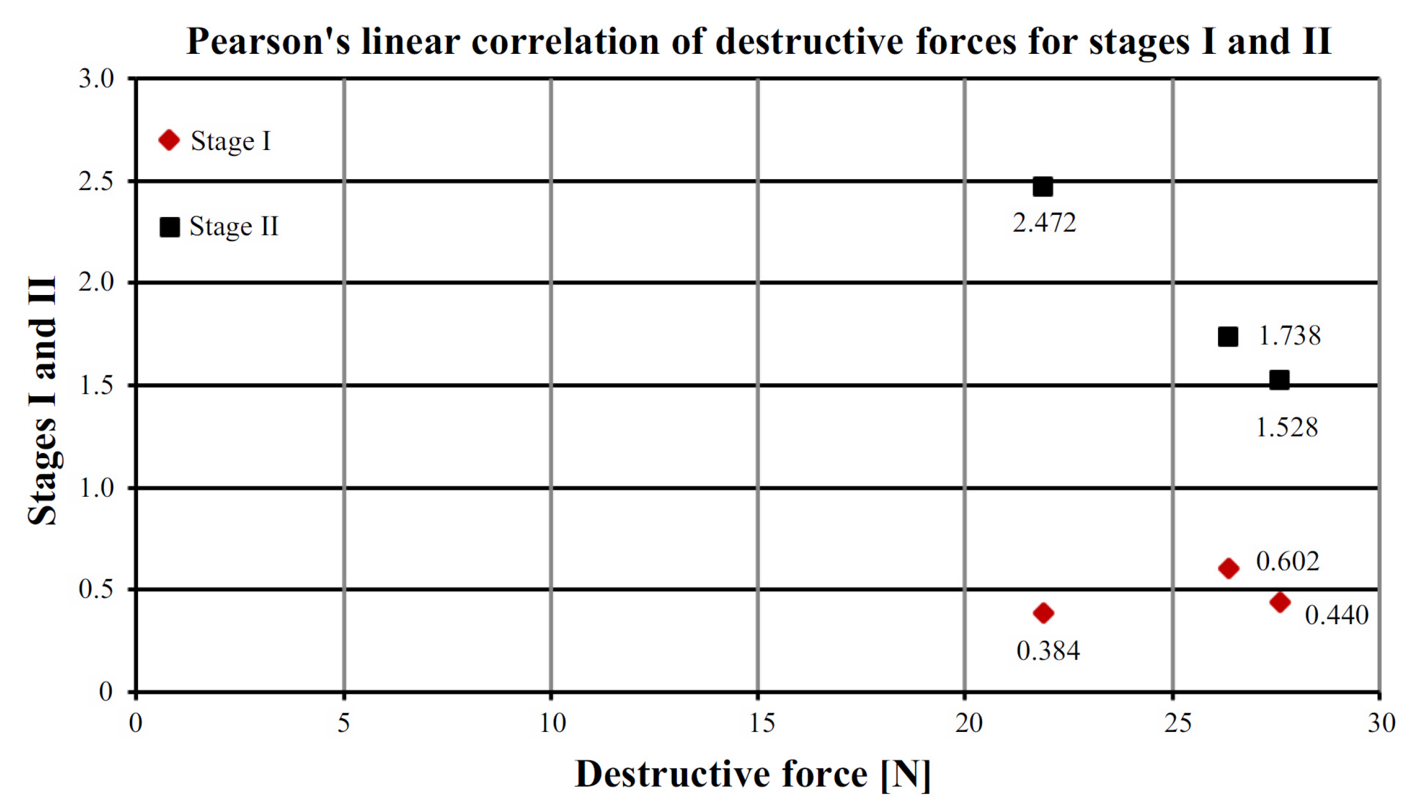 Materials 15 07702 g011