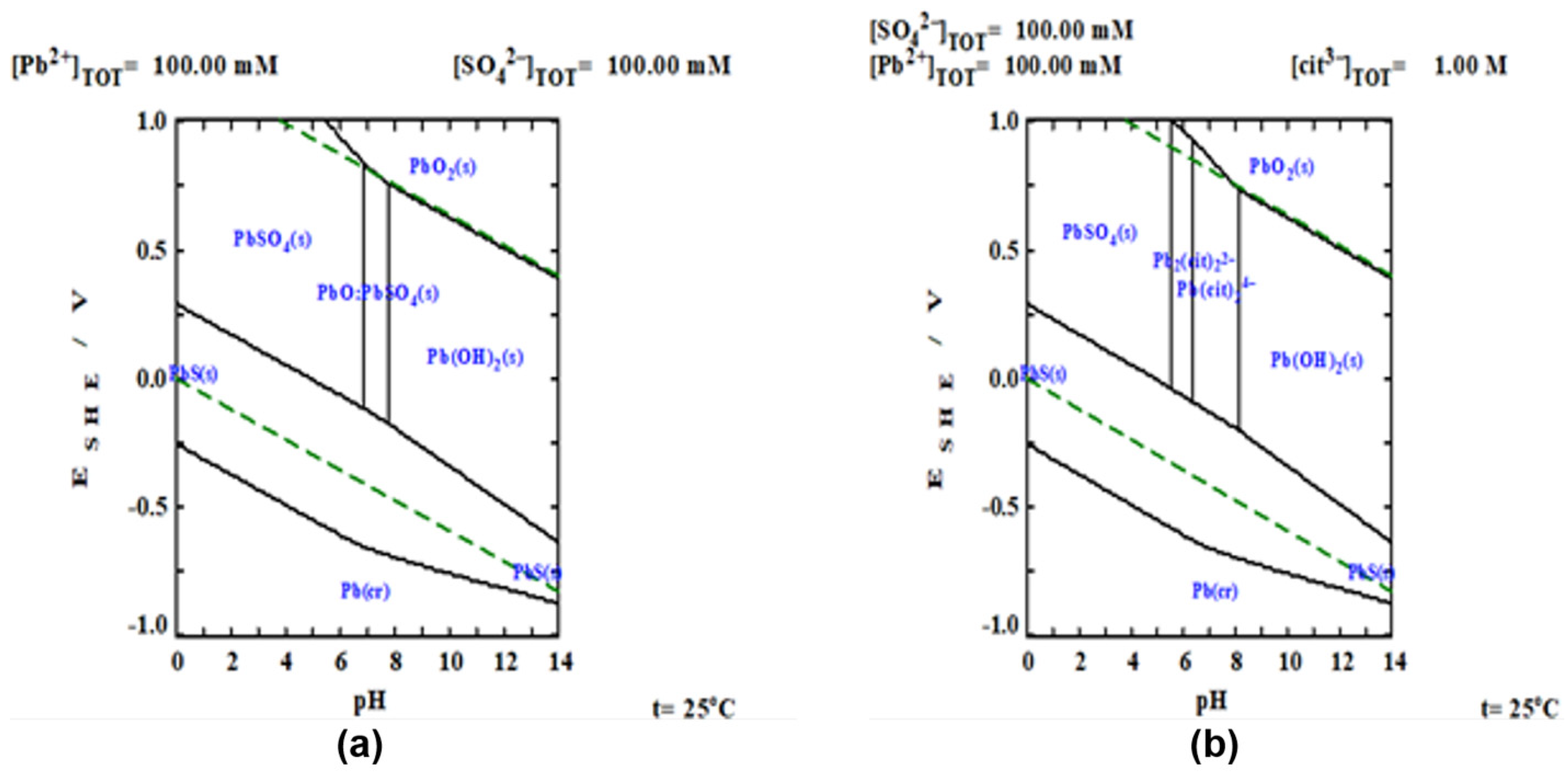 Materials 15 07704 g002 Materials 15 07704 g002