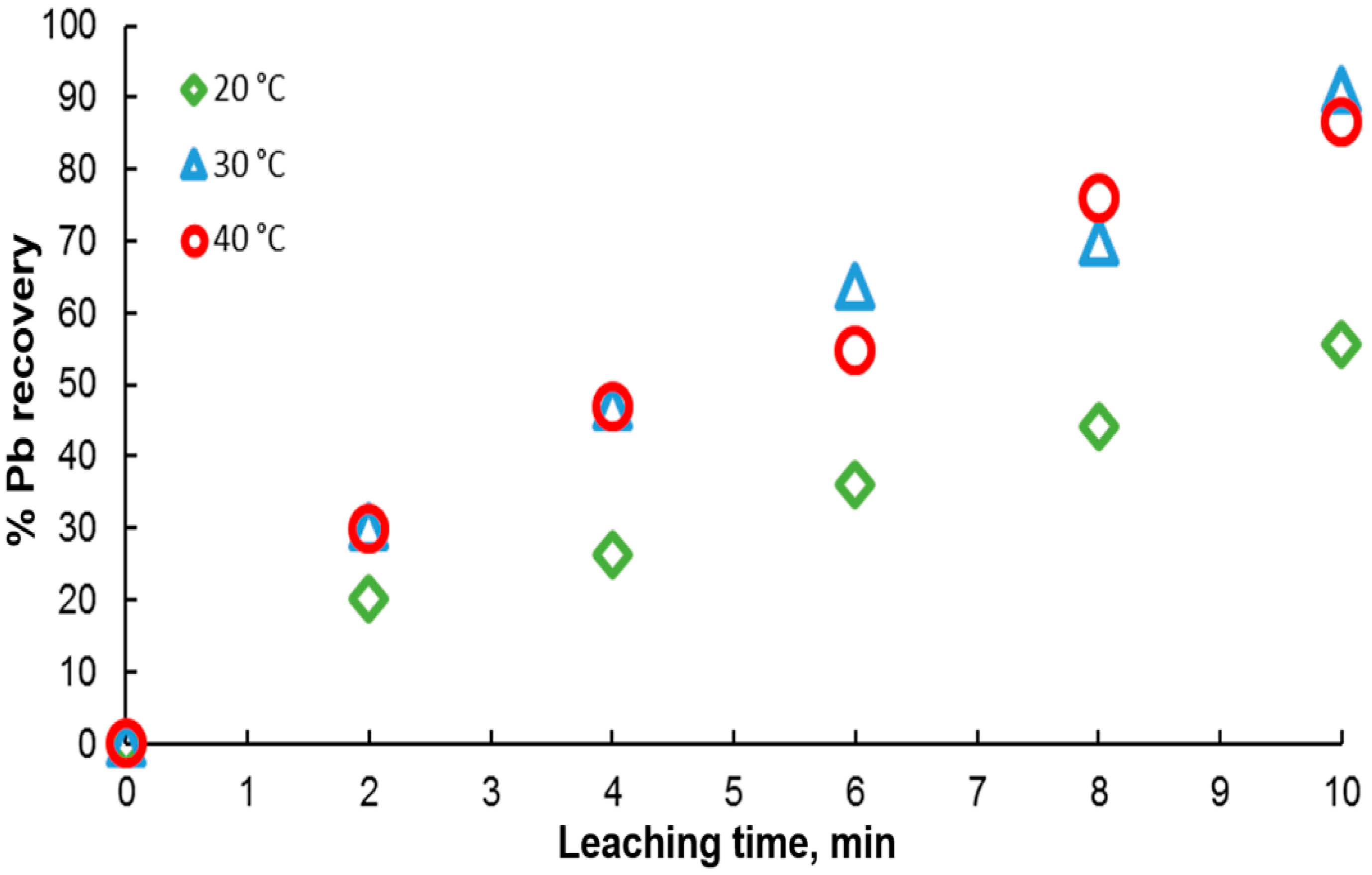 Materials 15 07704 g007 Materials 15 07704 g007