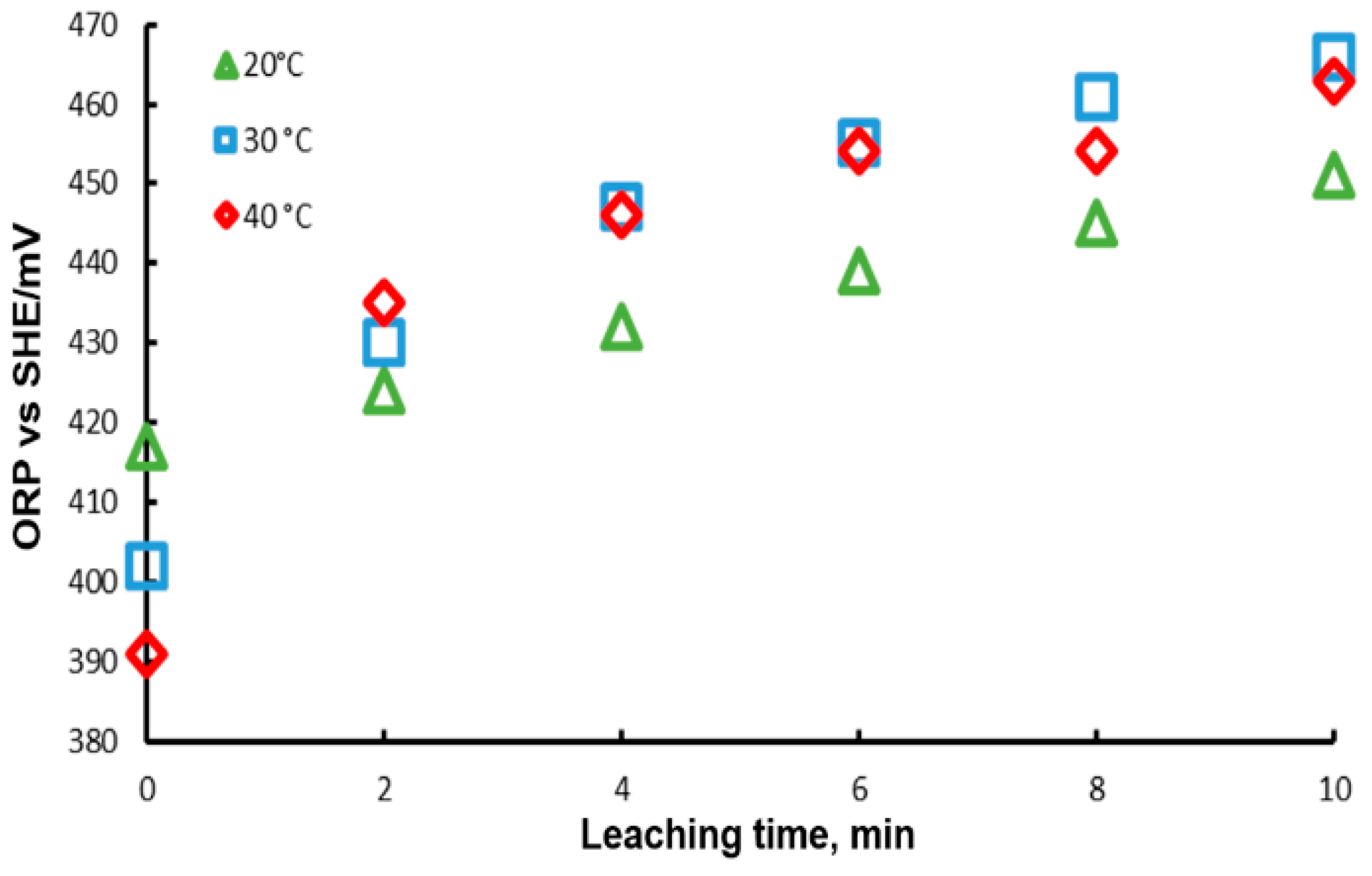 Materials 15 07704 g008 Materials 15 07704 g008
