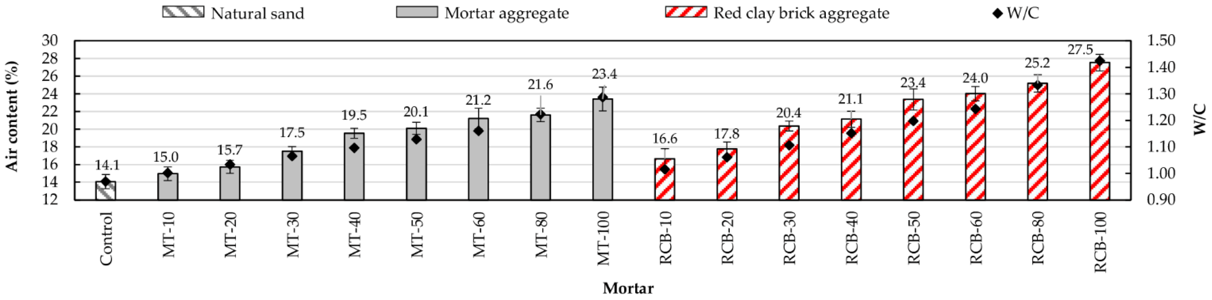 Materials 15 07707 g007