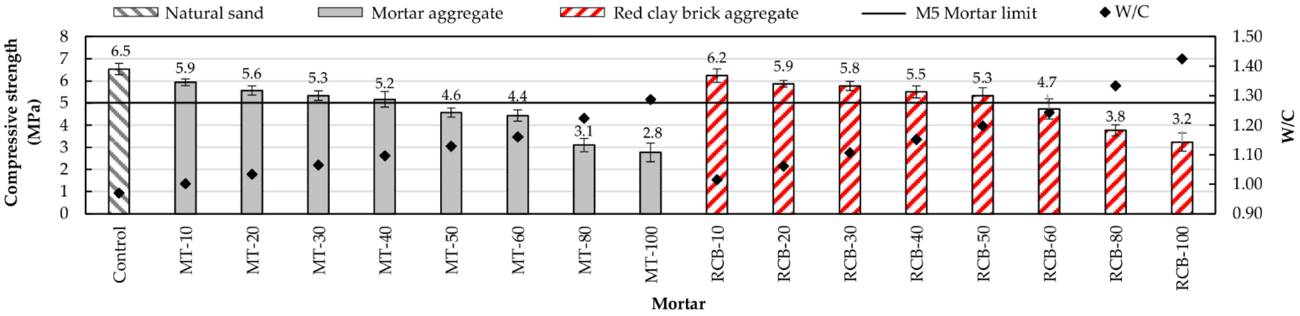 Materials 15 07707 g013