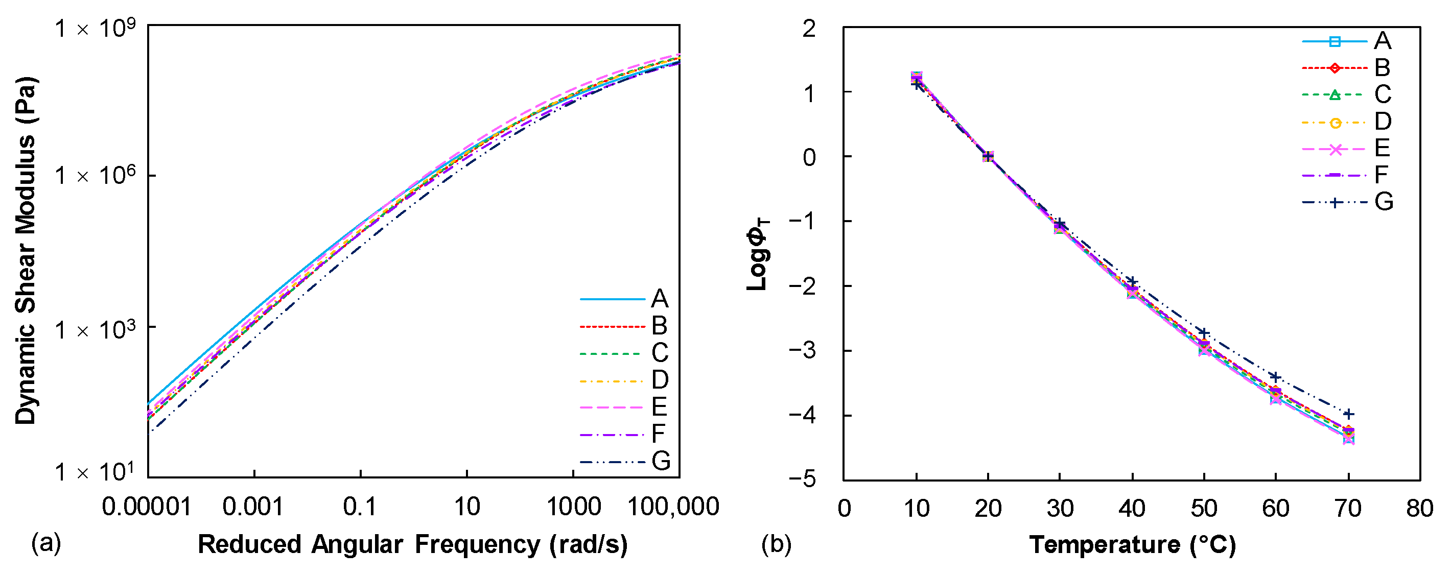 Materials 15 07709 g002 Materials 15 07709 g002