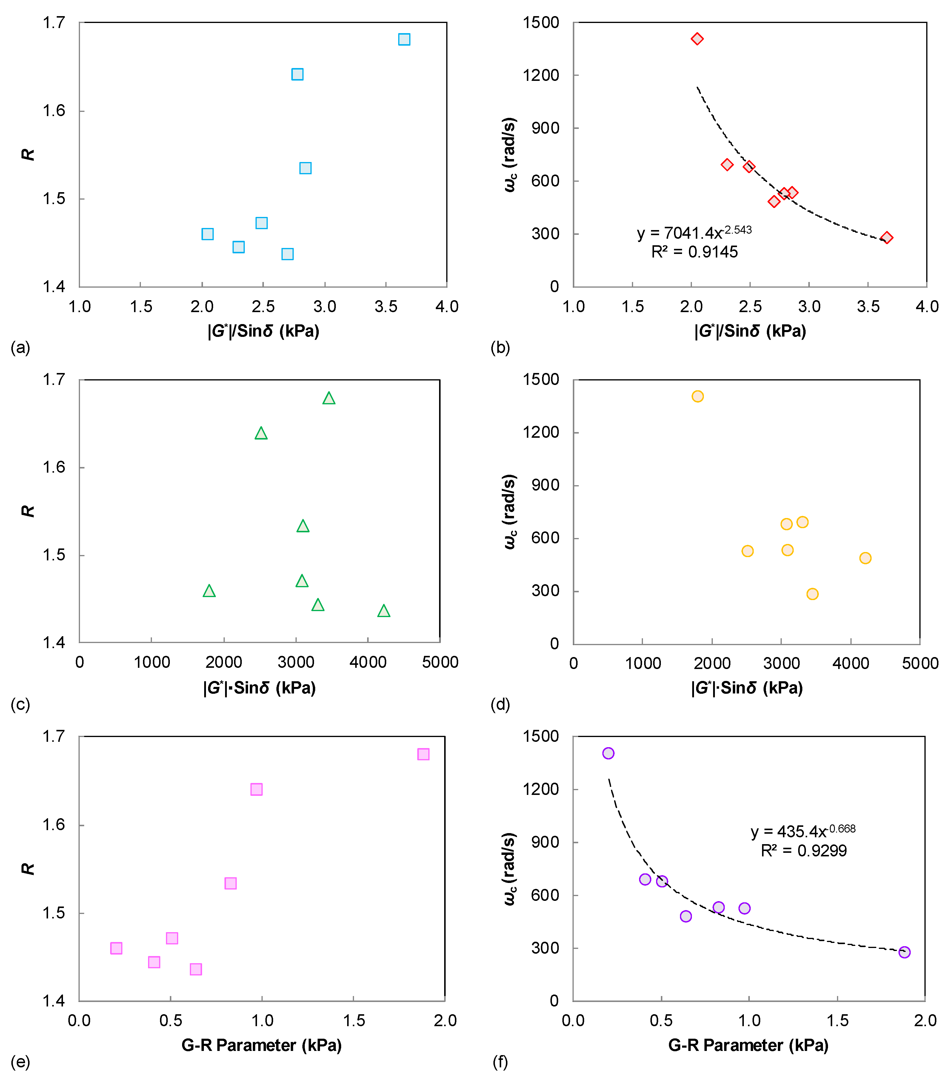 Materials 15 07709 g003 Materials 15 07709 g003