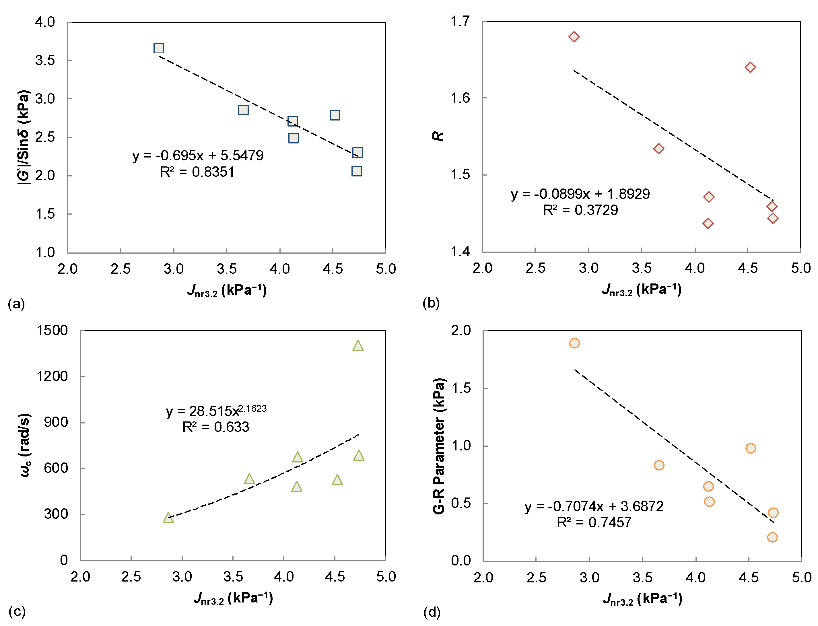 Materials 15 07709 g005 Materials 15 07709 g005
