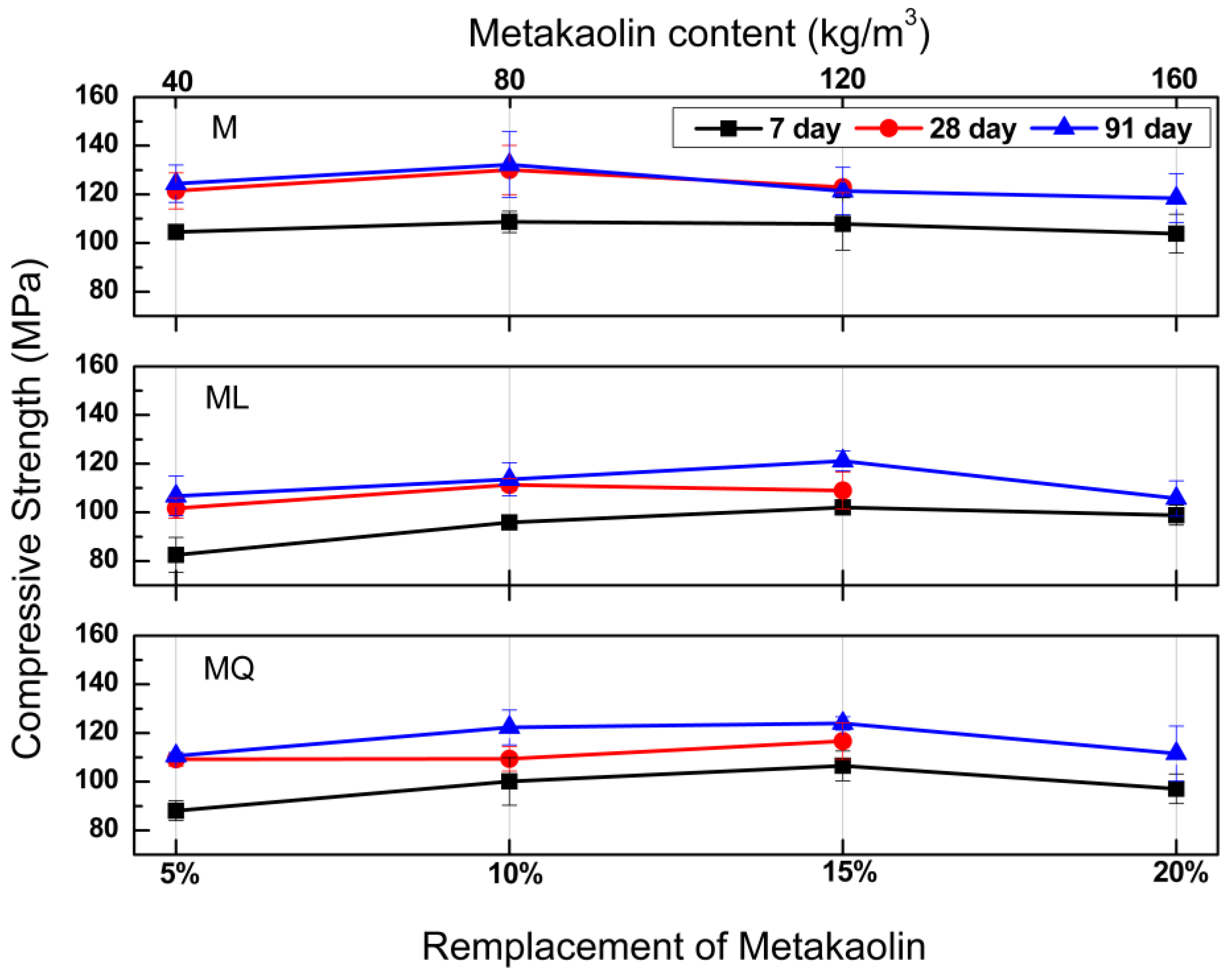 Materials 15 07711 g002