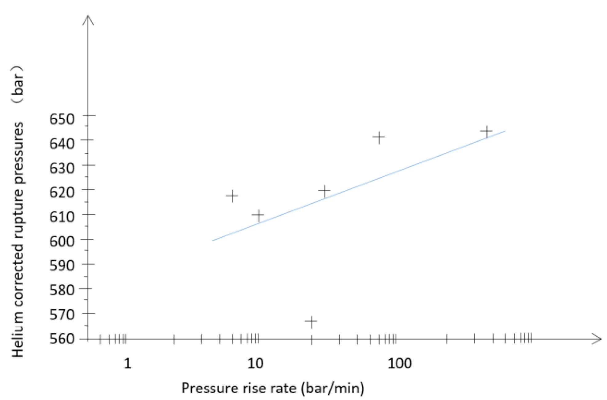 Materials 15 07714 g005 Materials 15 07714 g005