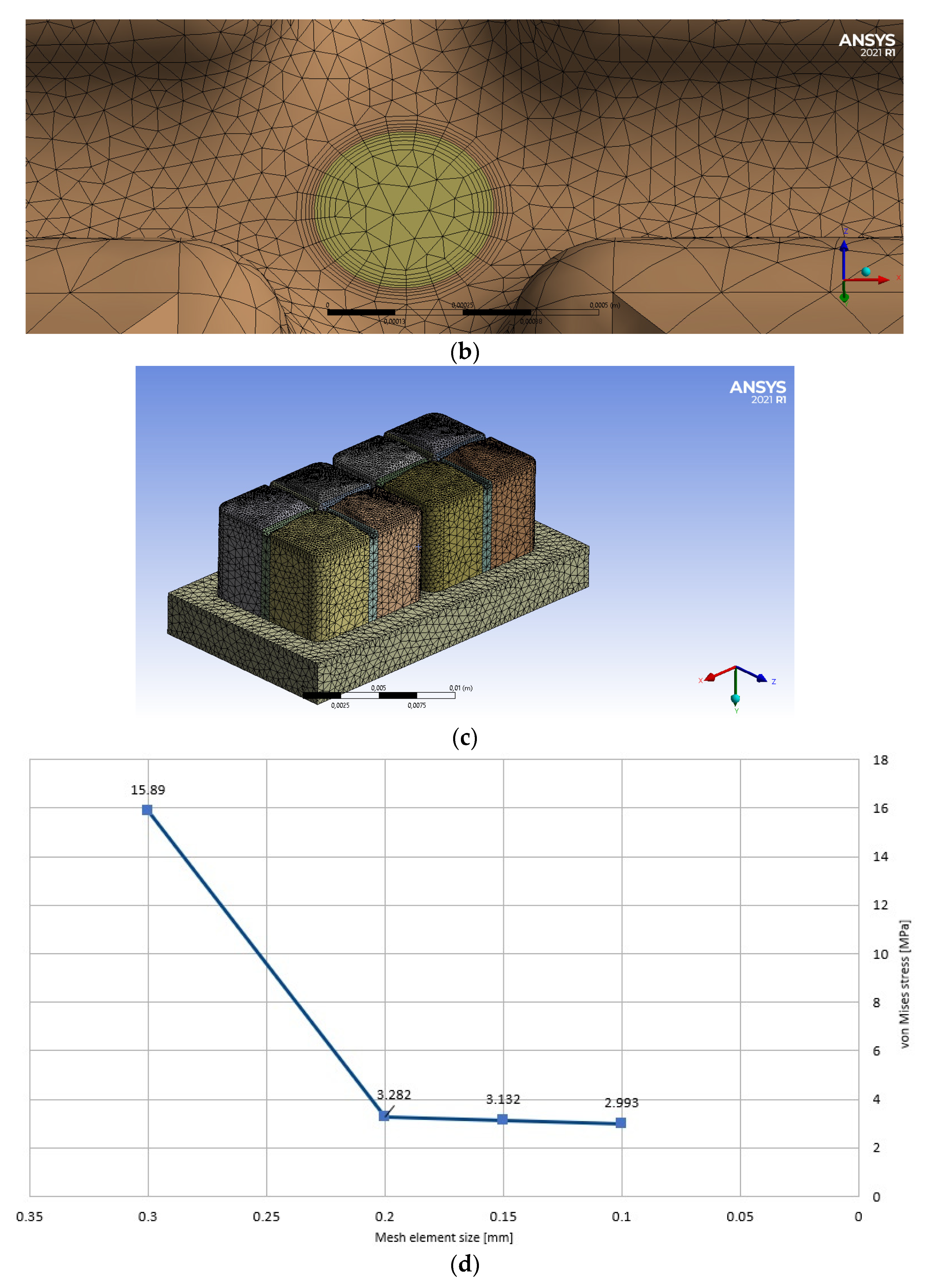 Materials 15 07716 g001b