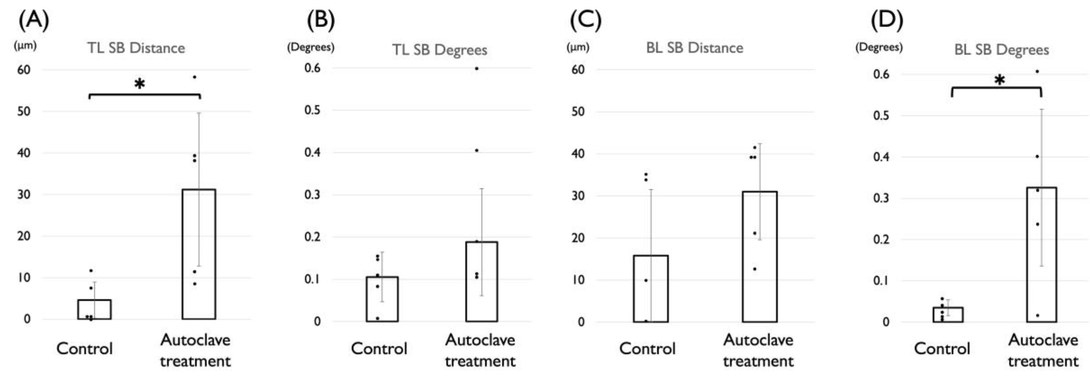 Materials 15 07717 g003 Materials 15 07717 g003