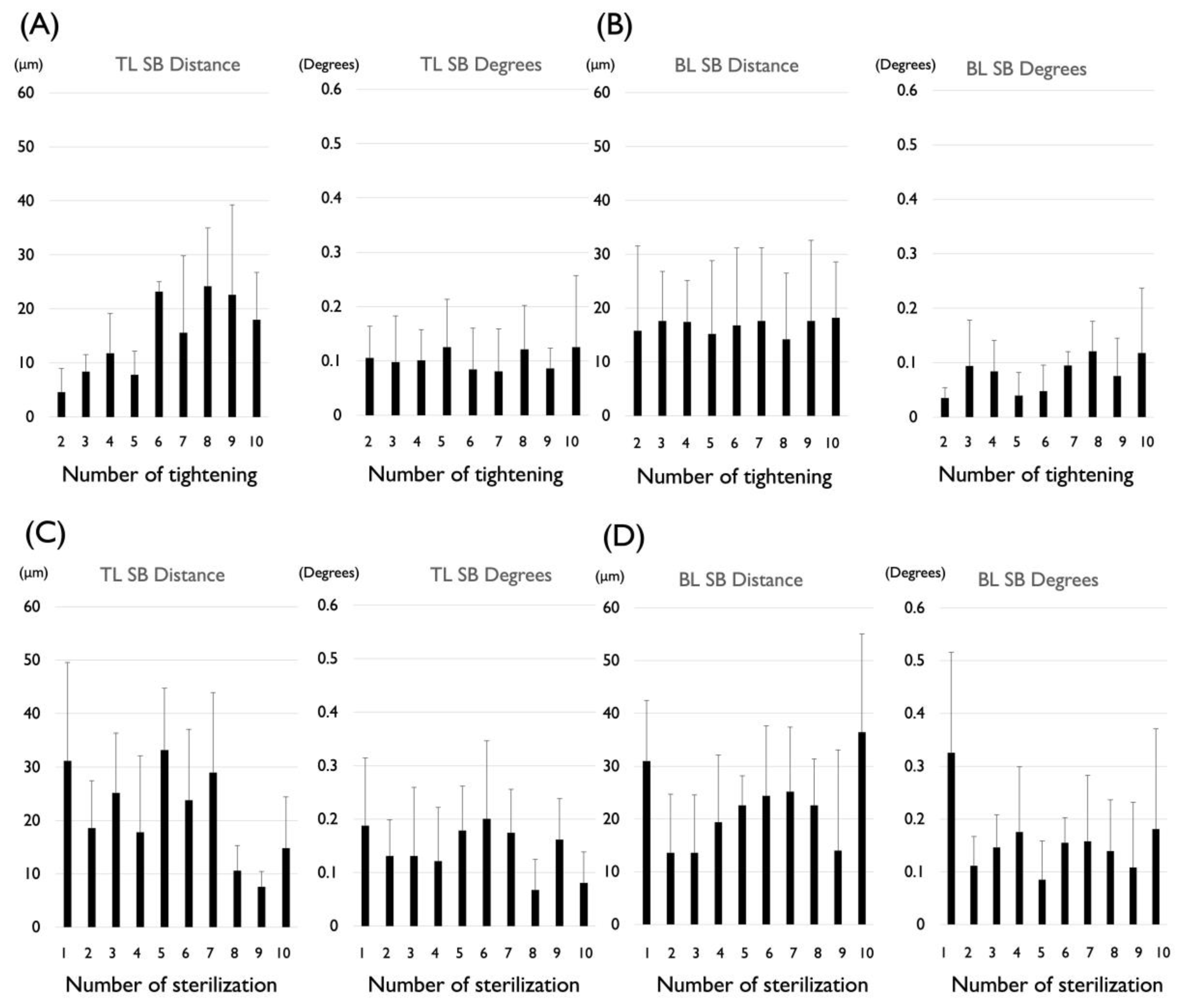 Materials 15 07717 g004 Materials 15 07717 g004