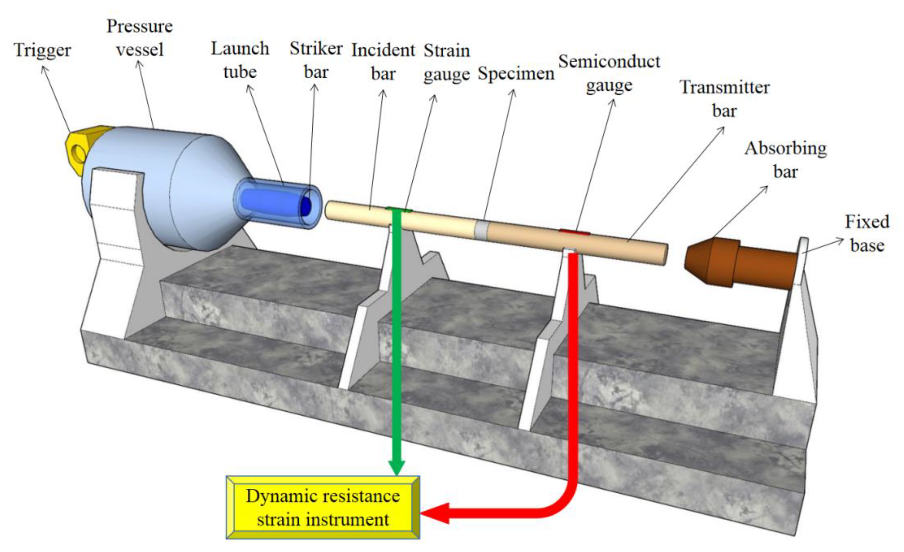 Materials 15 07718 g001