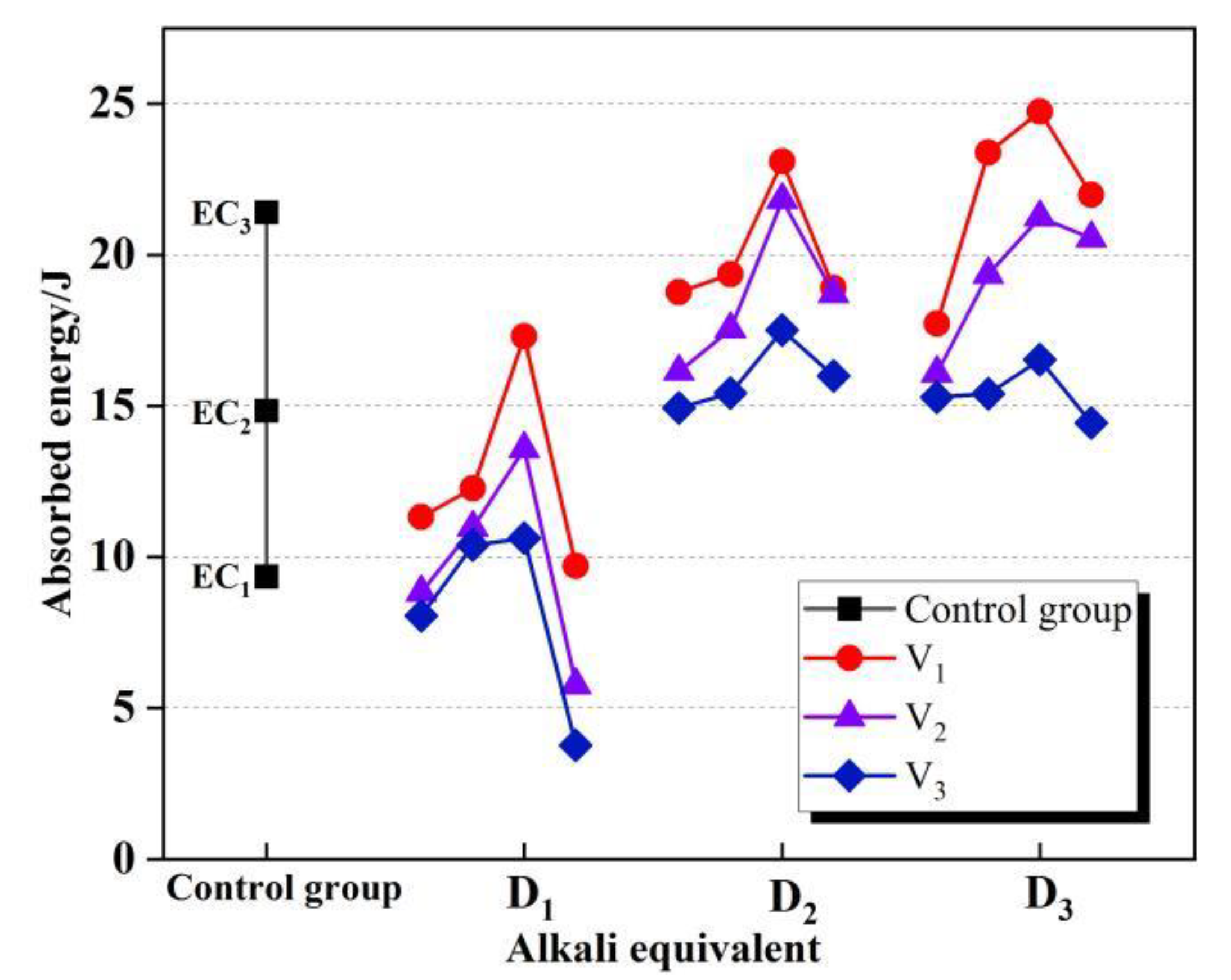 Materials 15 07718 g002