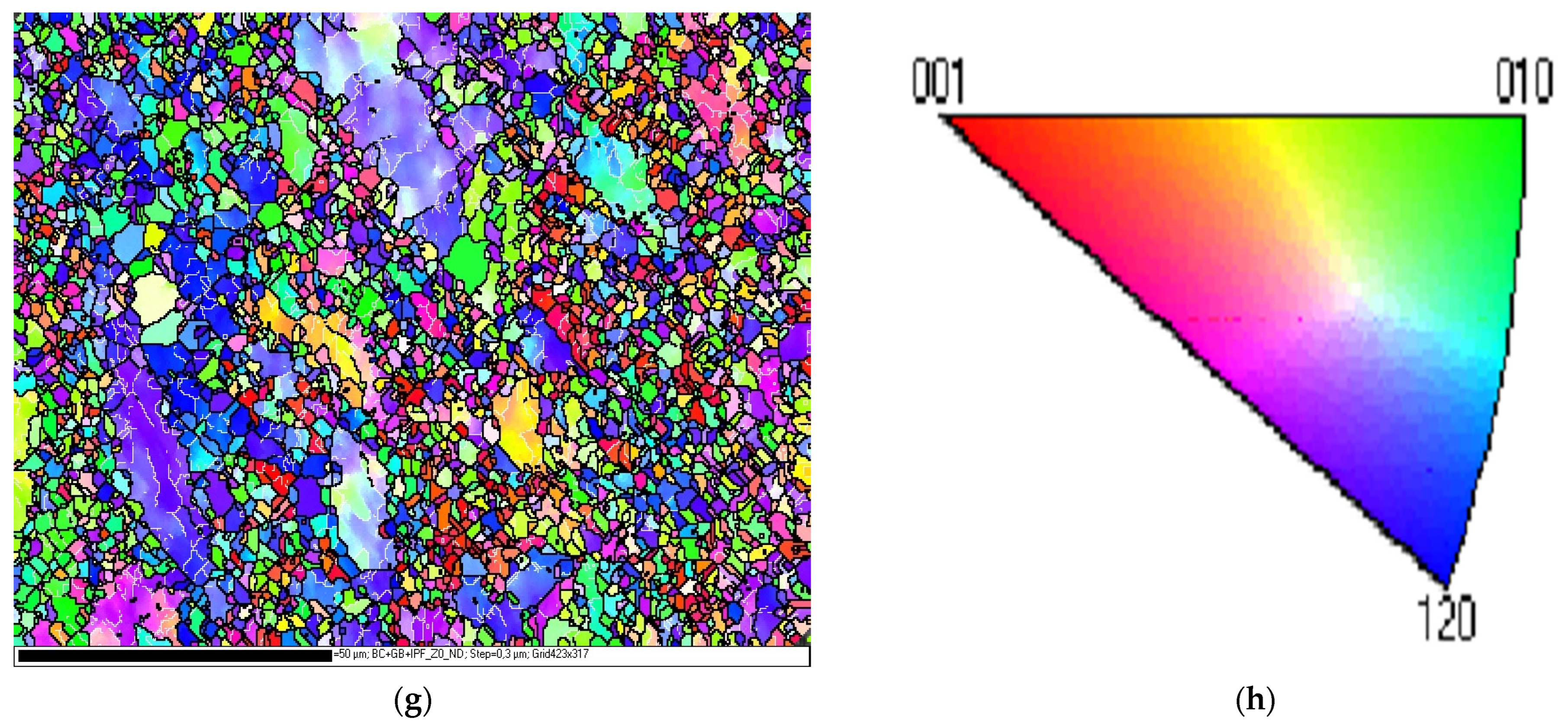 Materials 15 07719 g002b Materials 15 07719 g002b