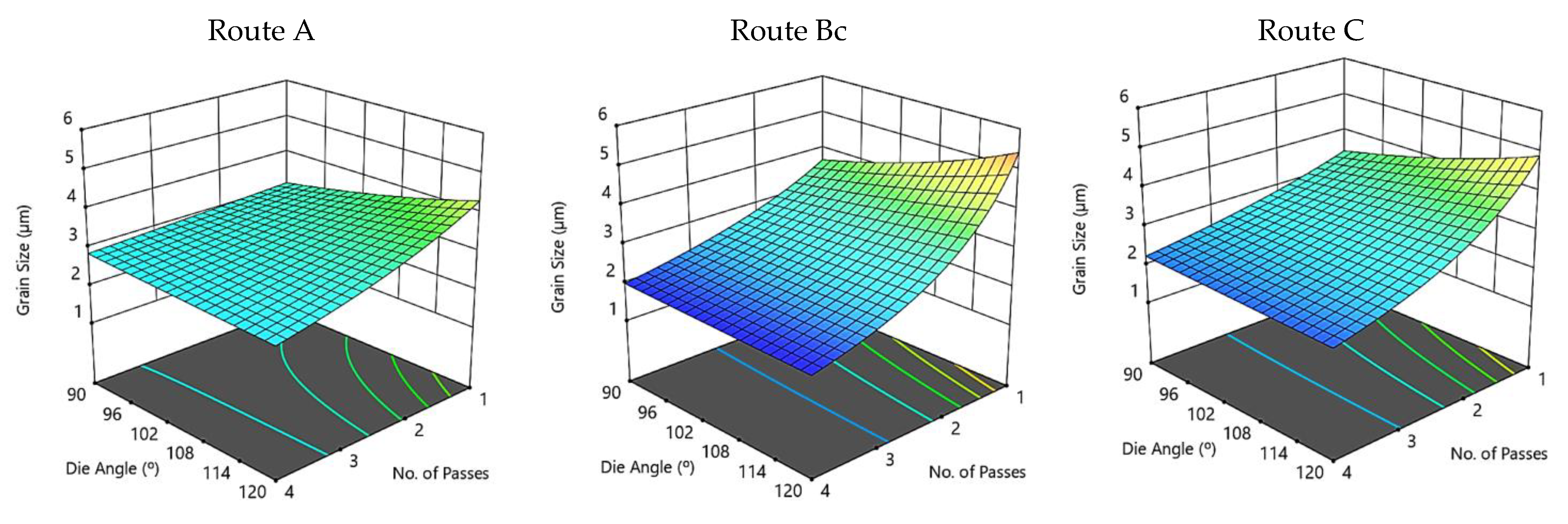 Materials 15 07719 g004 Materials 15 07719 g004