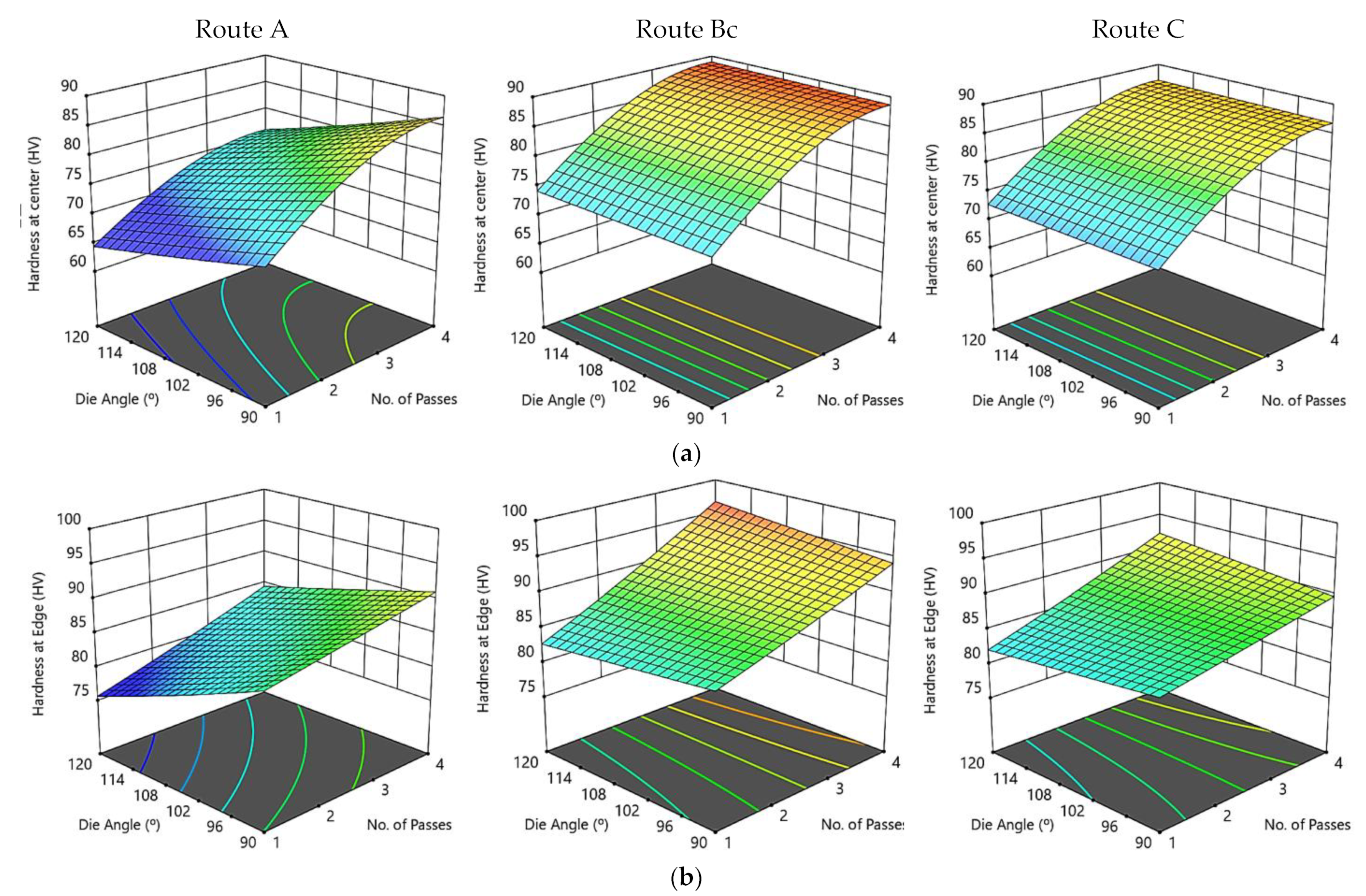 Materials 15 07719 g009 Materials 15 07719 g009