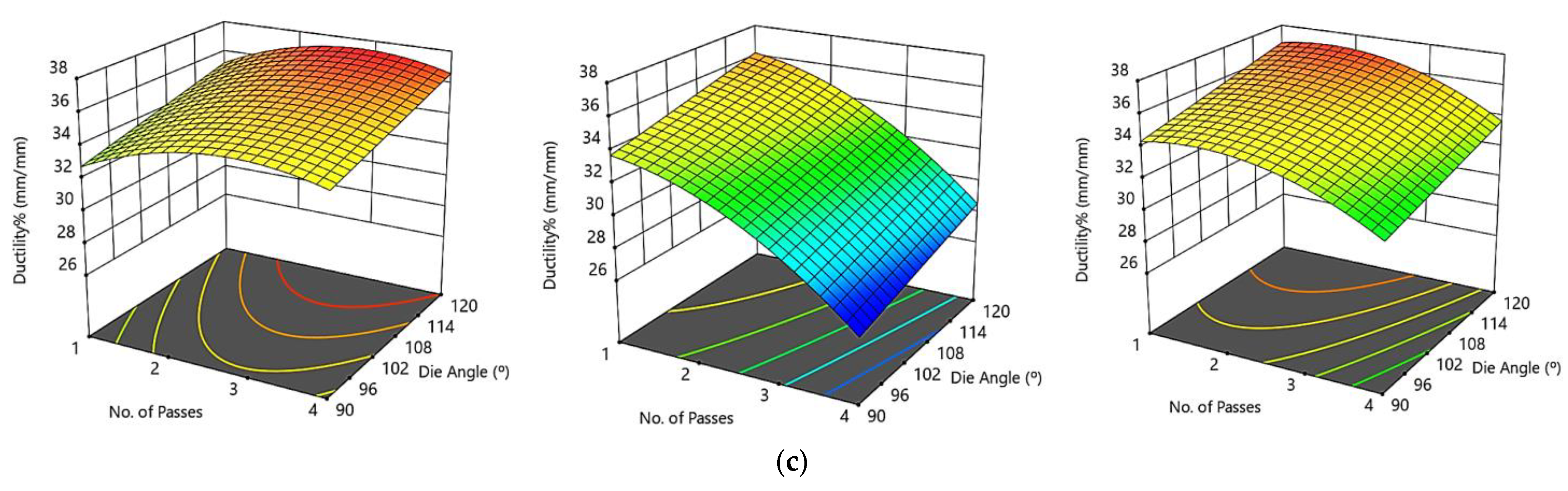 Materials 15 07719 g011b Materials 15 07719 g011b