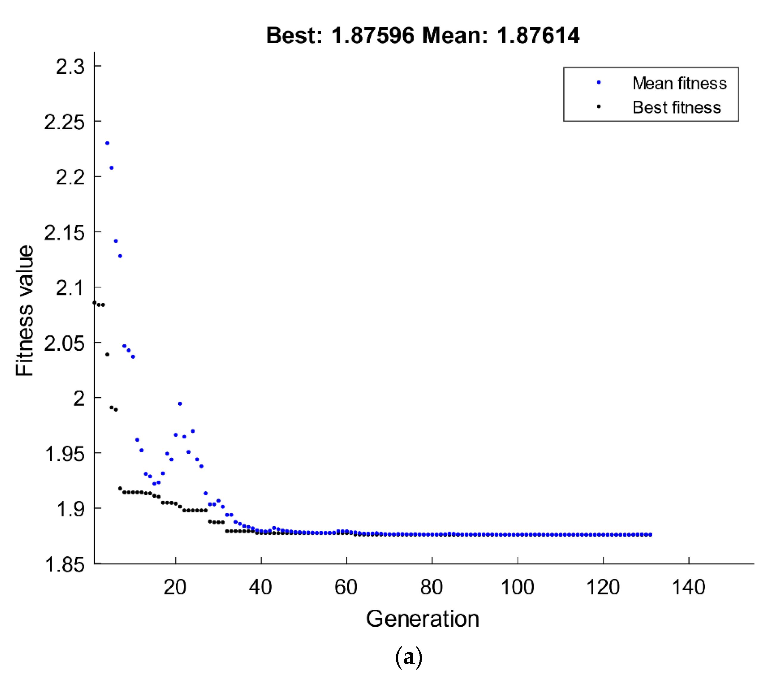 Materials 15 07719 g012a Materials 15 07719 g012a