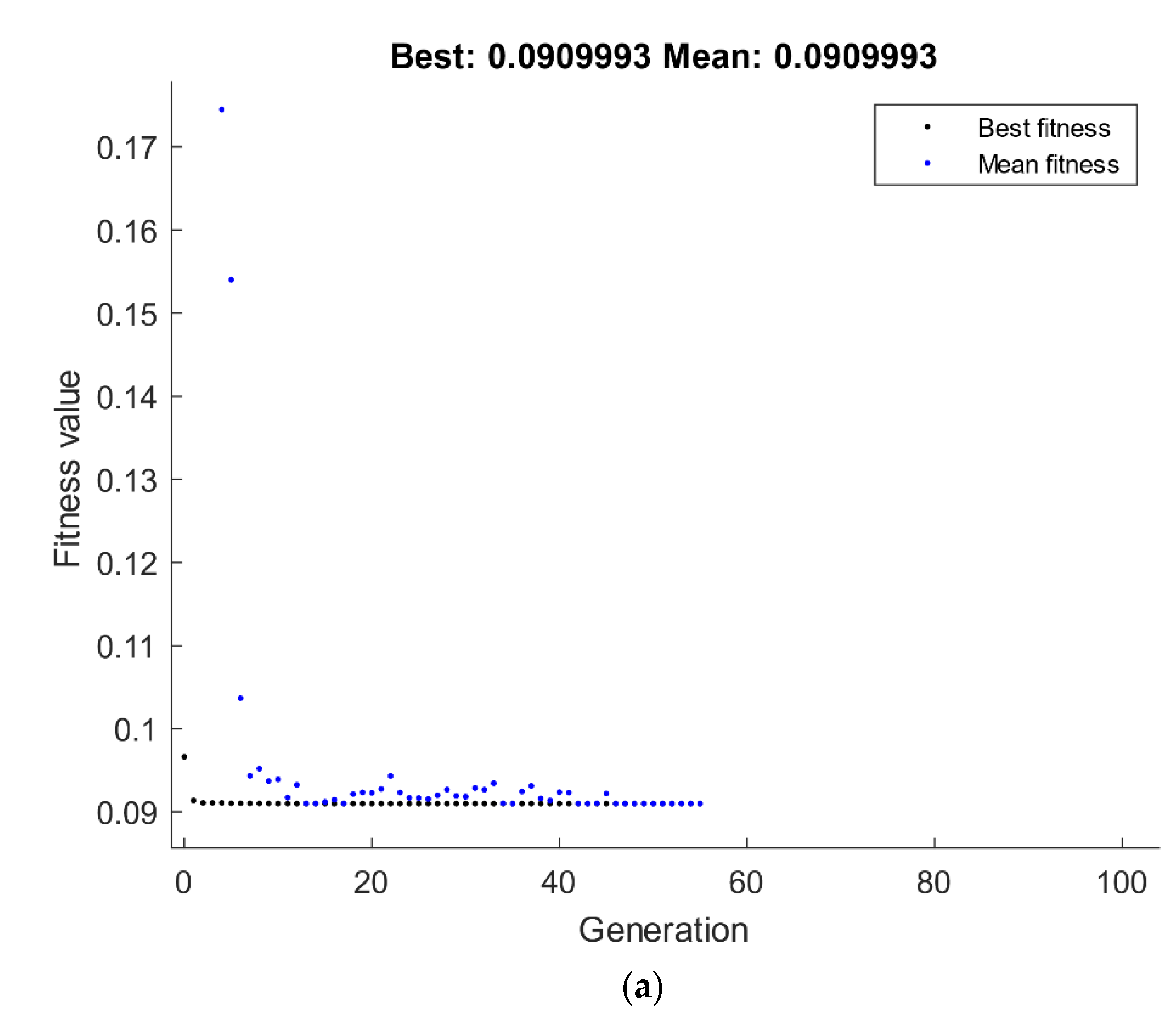 Materials 15 07719 g013a Materials 15 07719 g013a