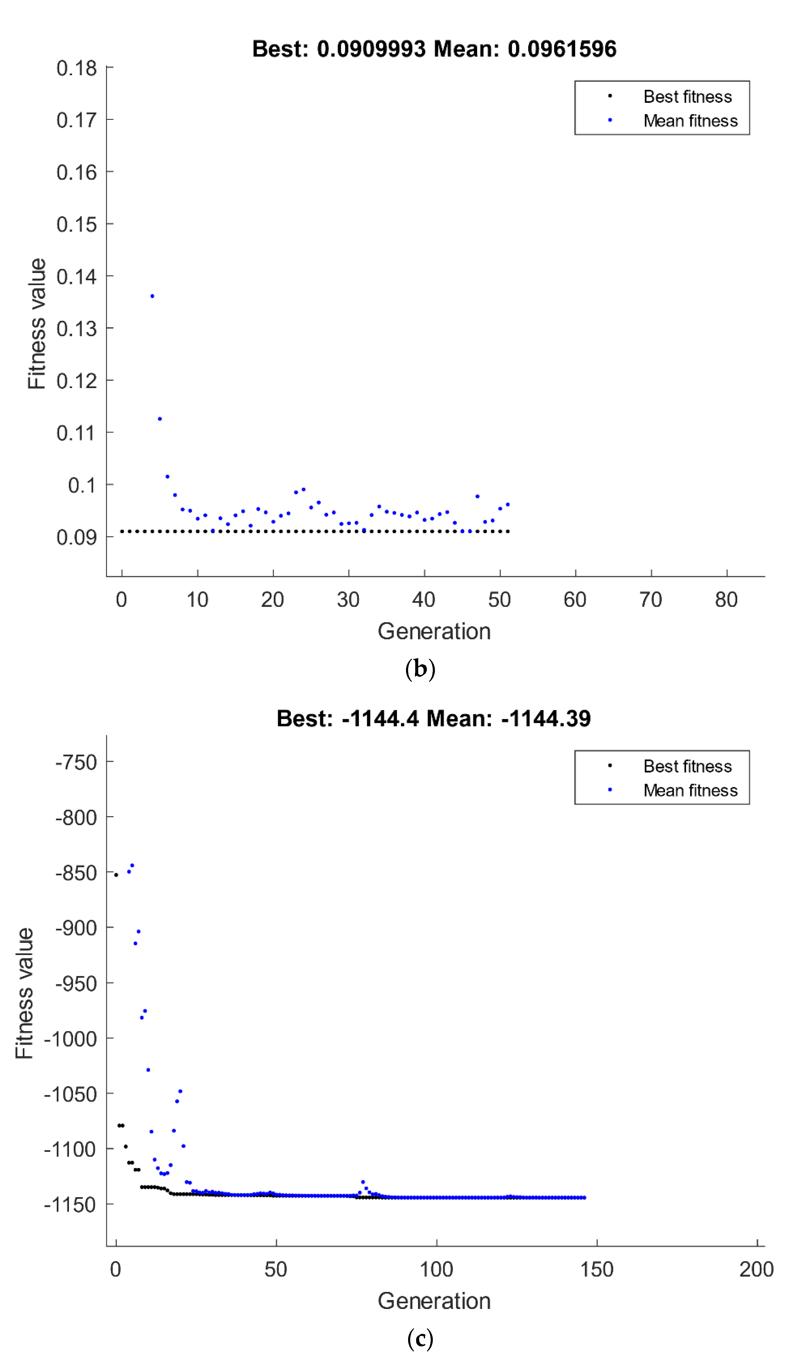 Materials 15 07719 g013b Materials 15 07719 g013b